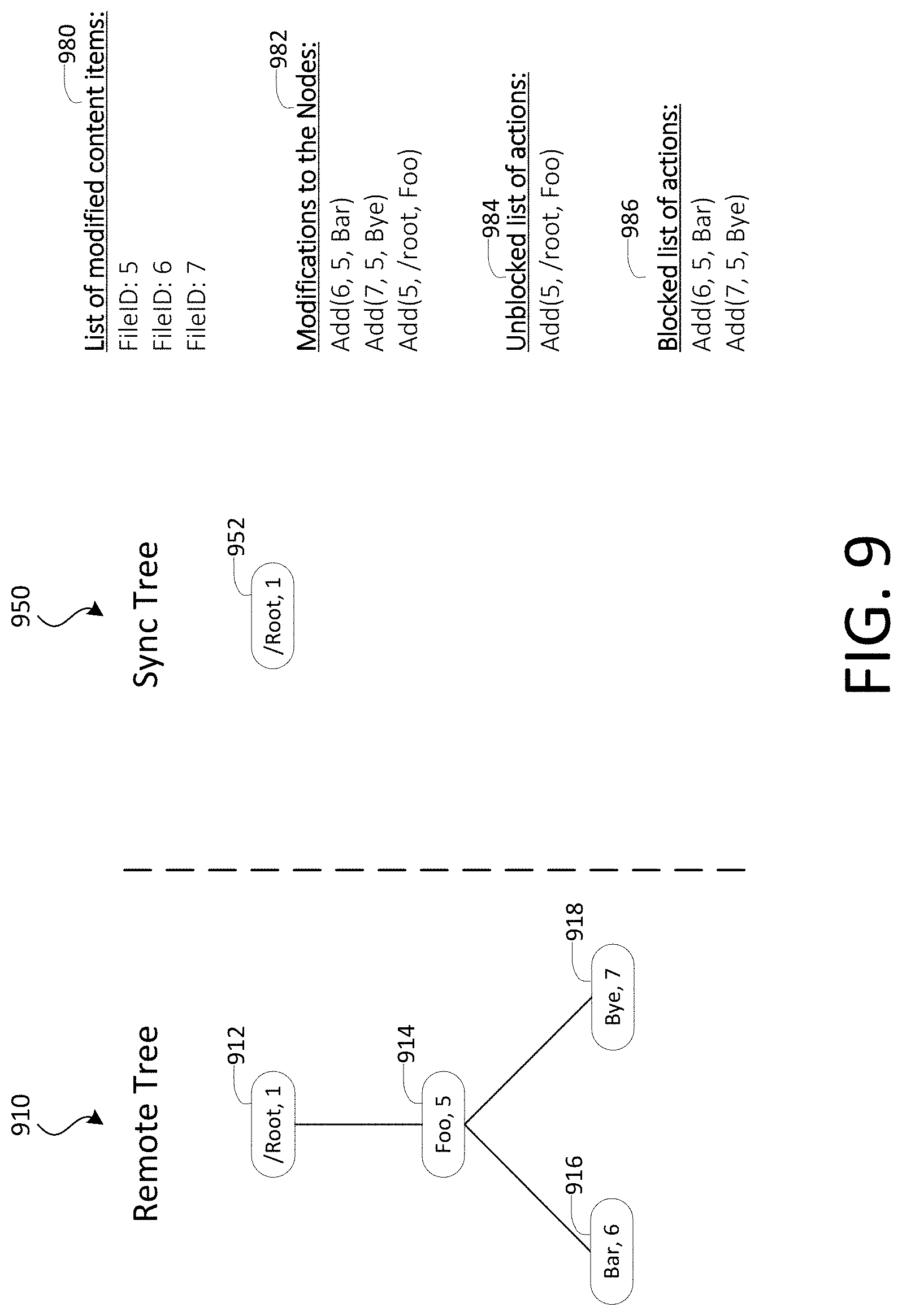 Patent US11782949 Figure 9 – Violation resolution in client synchronization