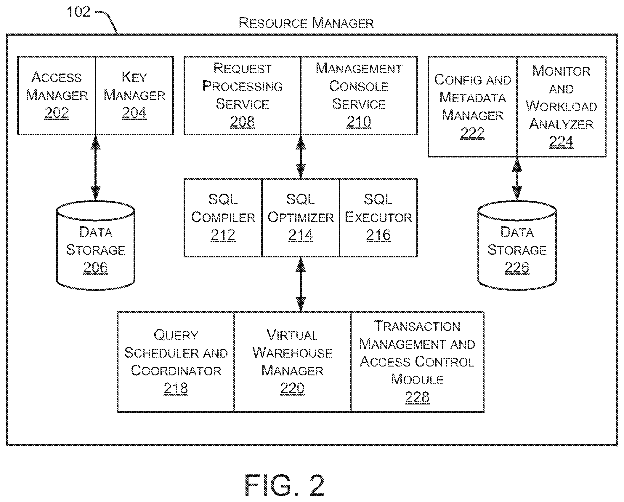 Patent US11782950 Figure 2 – Resource management systems and methods