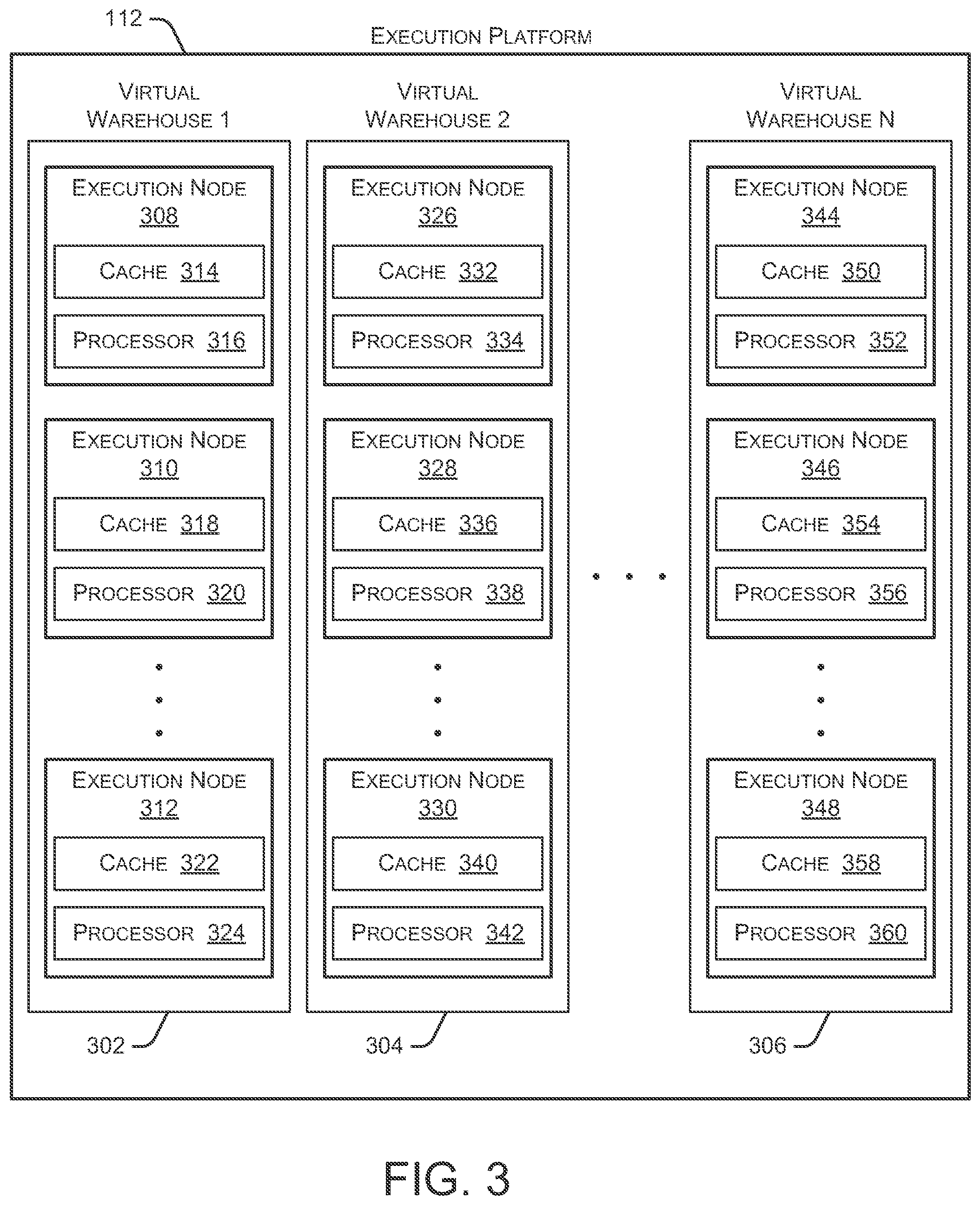 Patent US11782950 Figure 3 – Resource management systems and methods