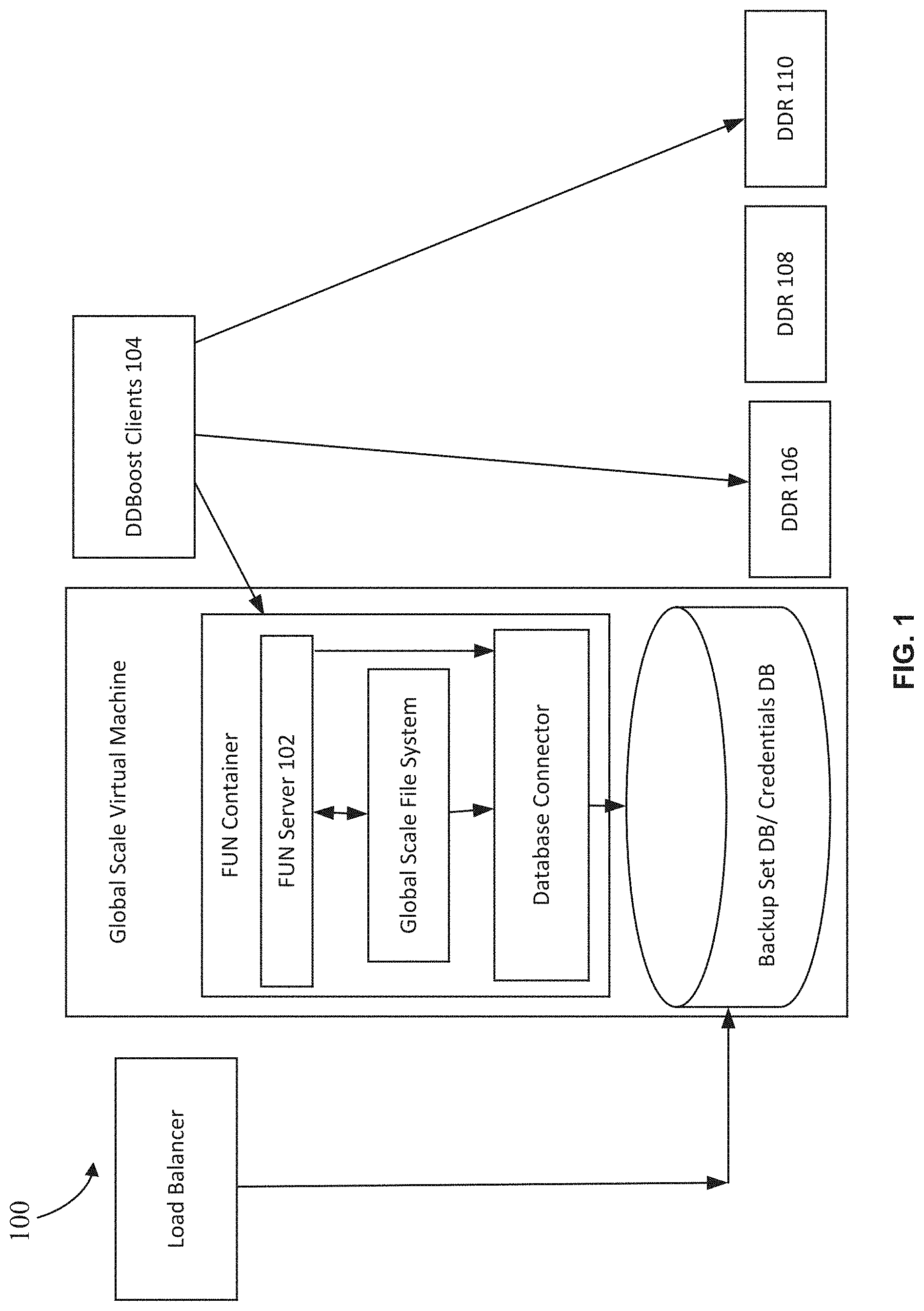 Patent US11782951 Figure 1 – Creating keys for replication of tags in global scale systems