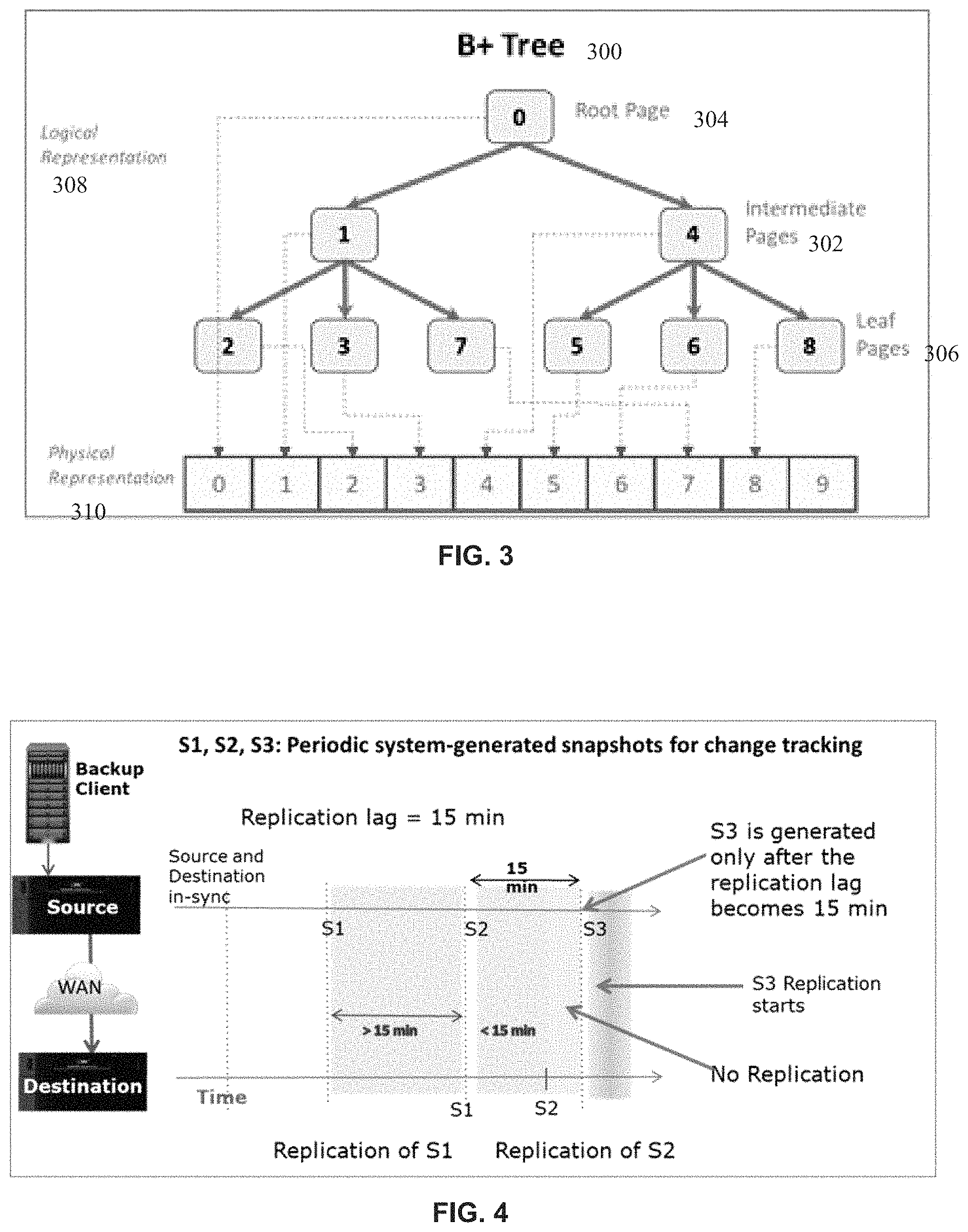 Patent US11782951 Figure 3 – Creating keys for replication of tags in global scale systems