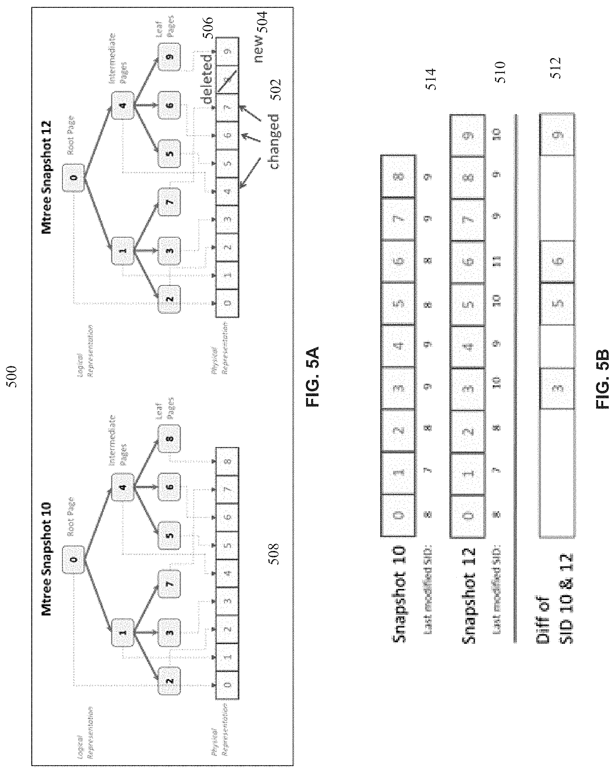 Patent US11782951 Figure 4 – Creating keys for replication of tags in global scale systems
