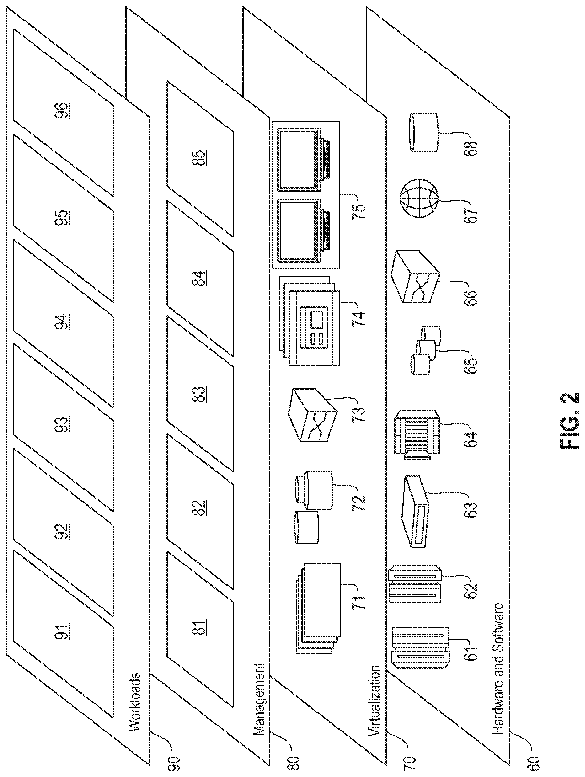 Patent US11782952 Figure 2 – Automation of multi-party computation as a service according to user regulations and requirements