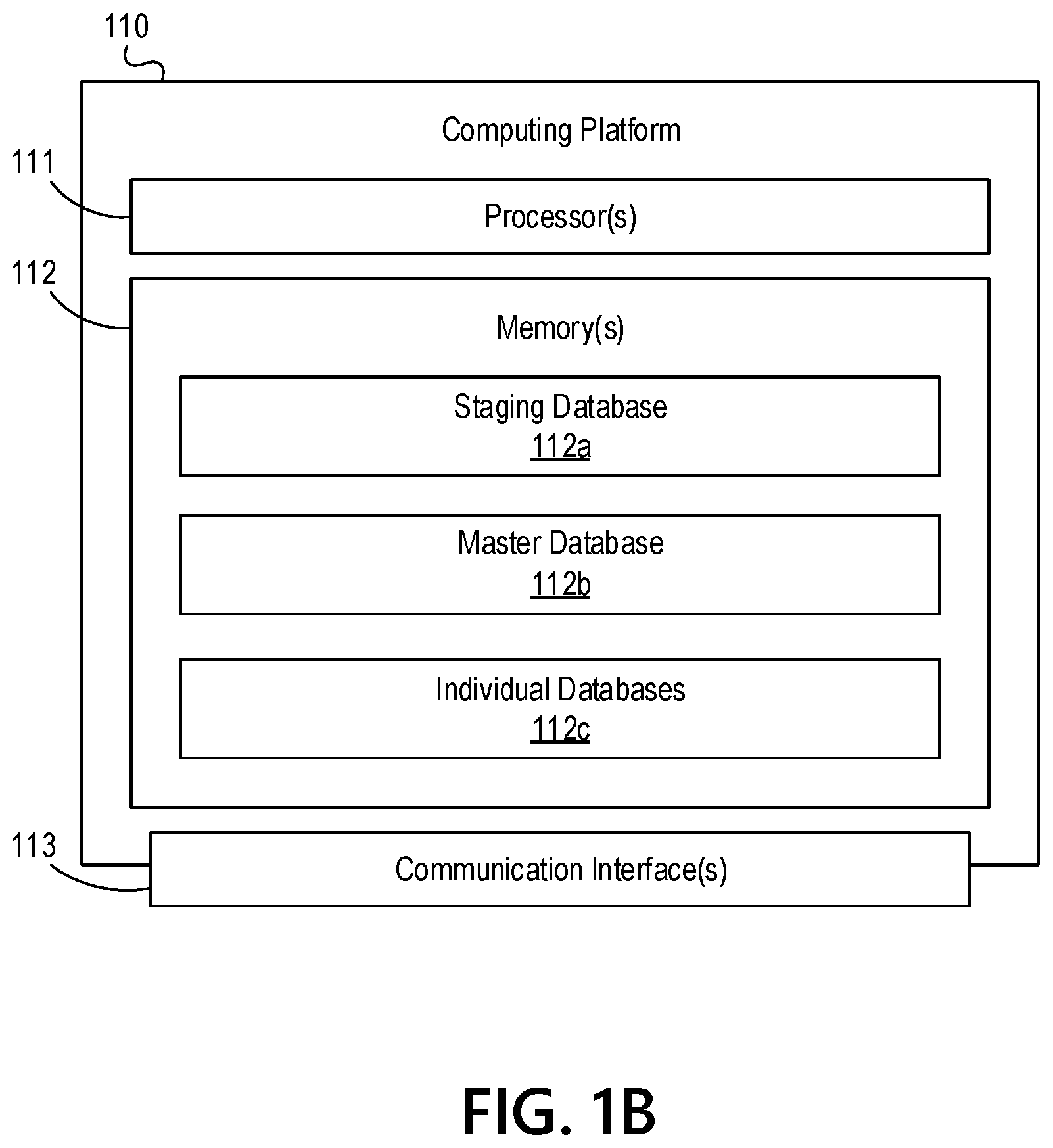Patent US11782953 Figure 2 – Metadata access for distributed data lake users