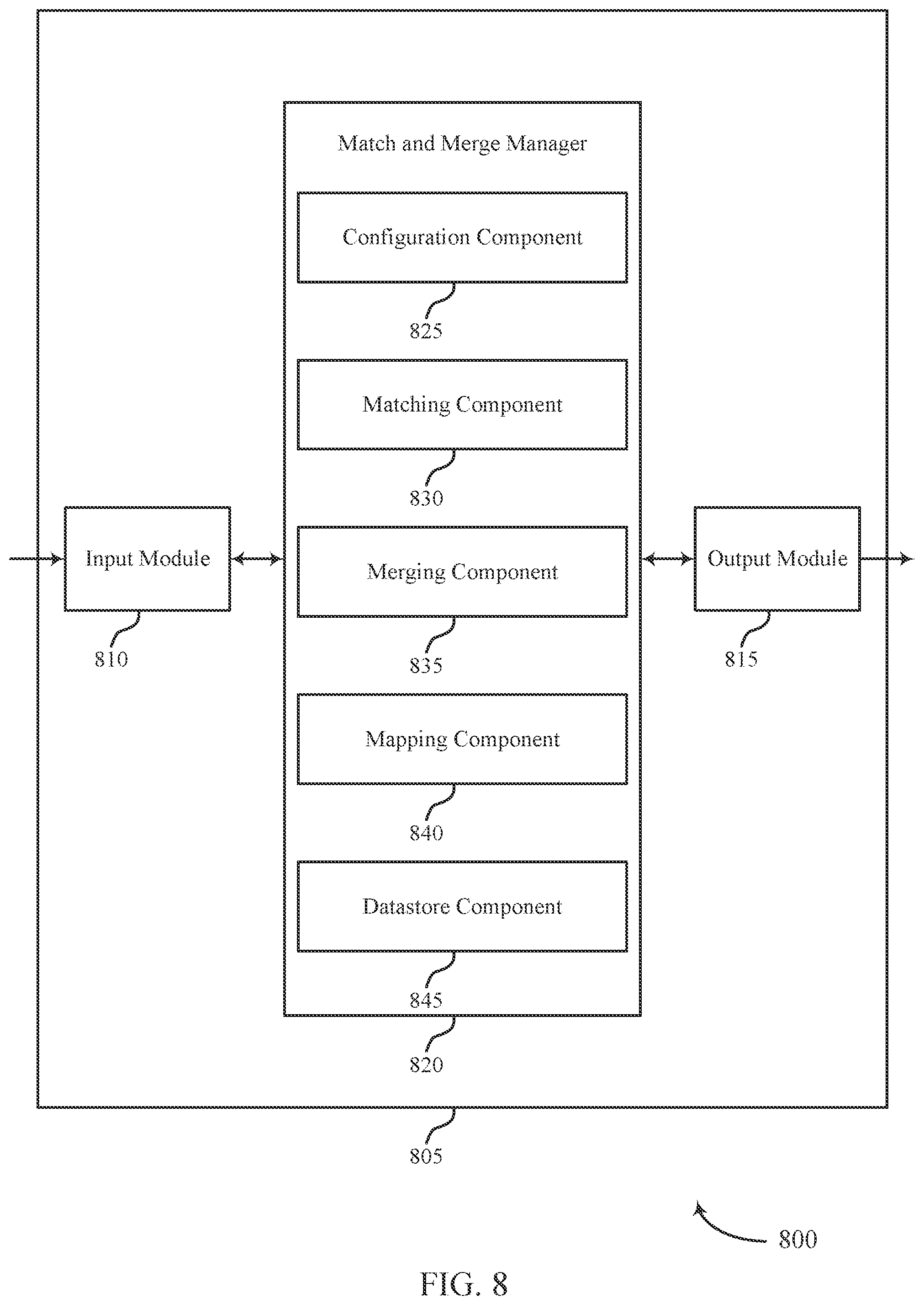 Patent US11782954 Figure 8 – User identifier match and merge process