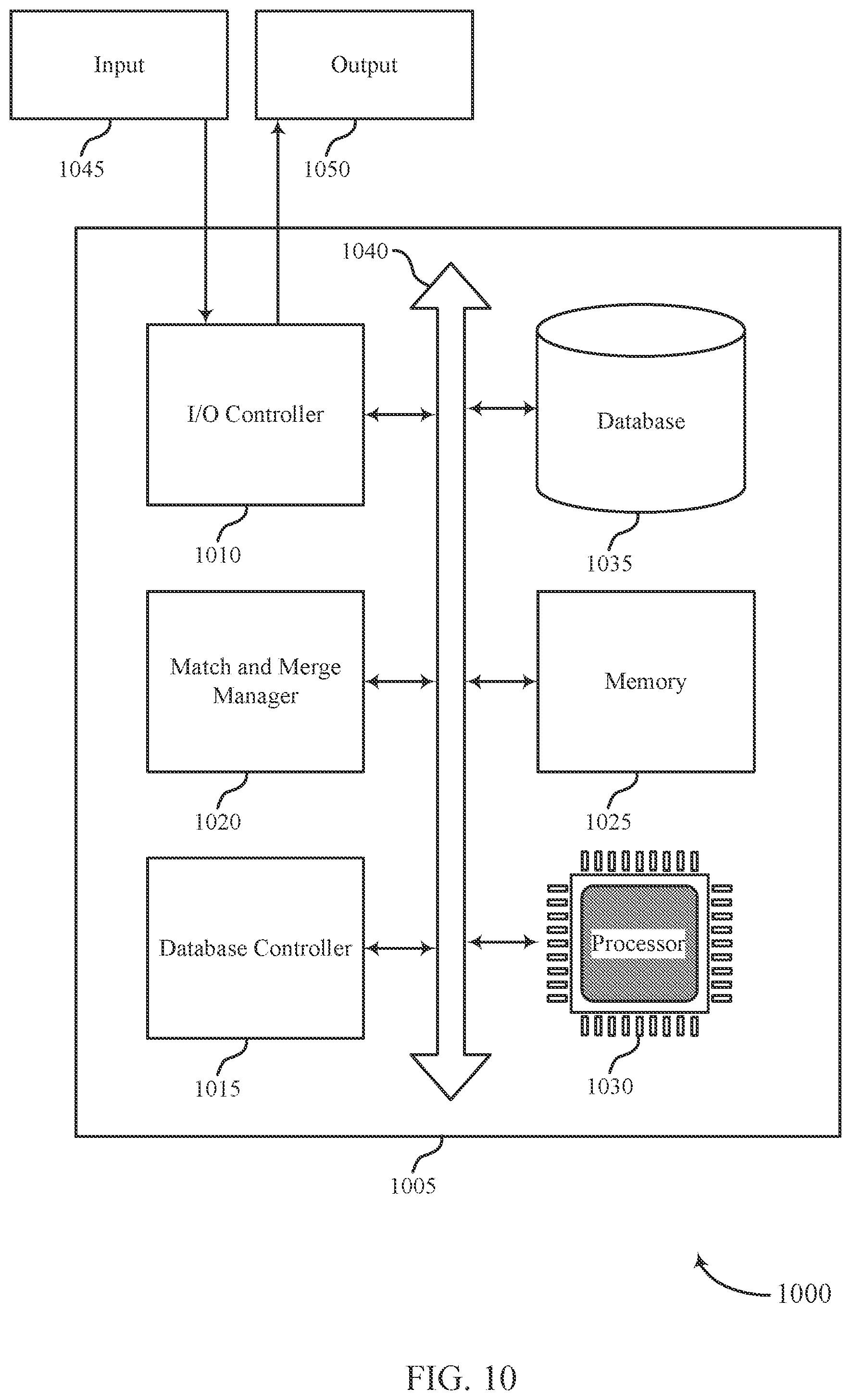 Patent US11782954 Figure 10 – User identifier match and merge process