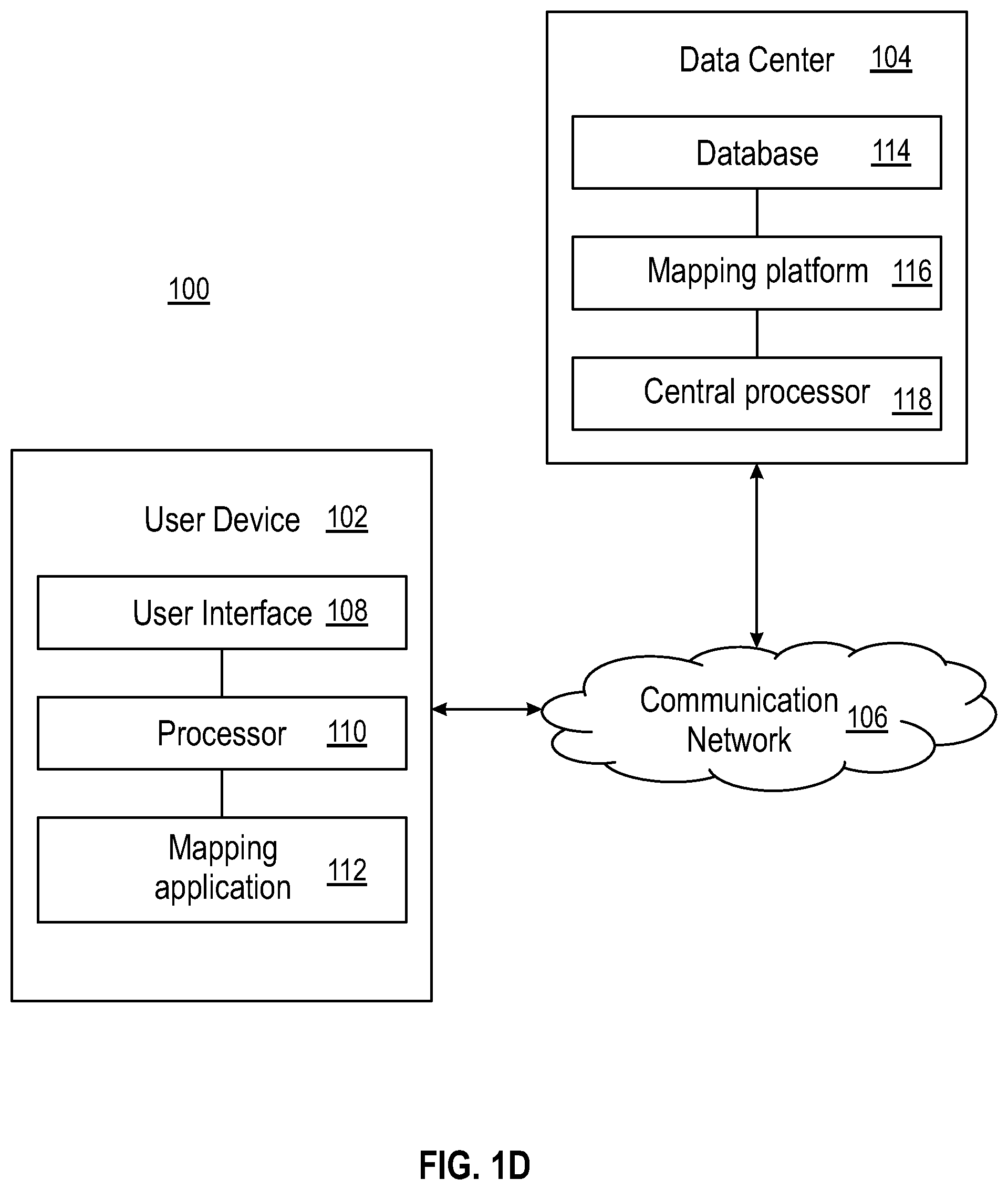 Patent US11782956 Figure 4 – System and method for intermediary mapping and de-identification of non-standard datasets