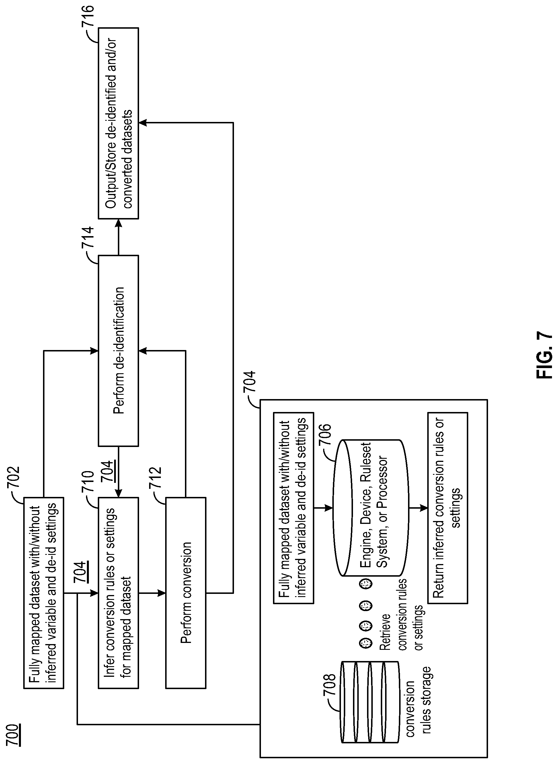 Patent US11782956 Figure 13 – System and method for intermediary mapping and de-identification of non-standard datasets