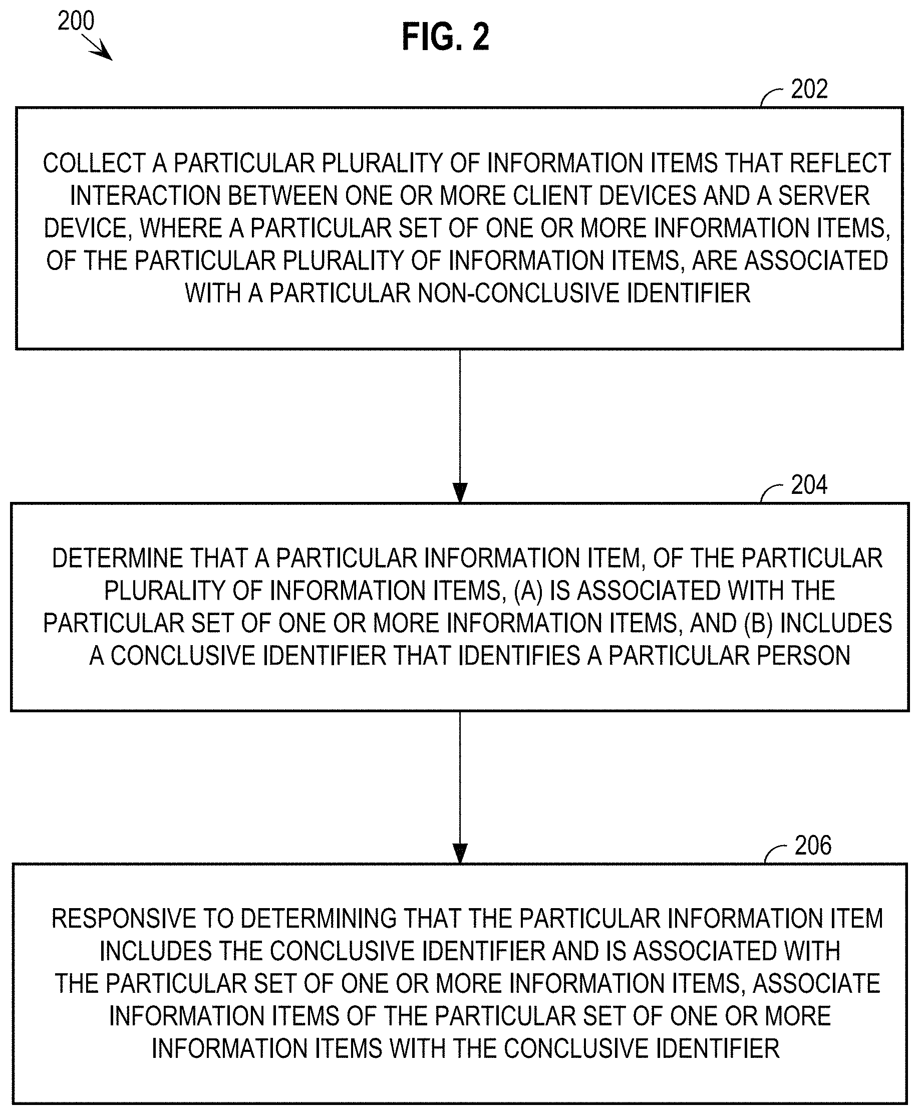 Patent US11782958 Figure 2 – Multi-user cross-device tracking