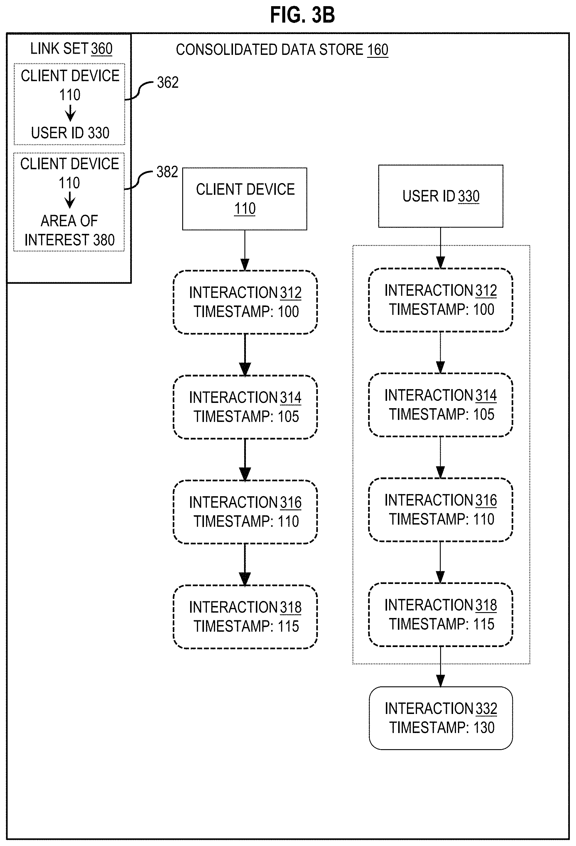 Patent US11782958 Figure 4 – Multi-user cross-device tracking