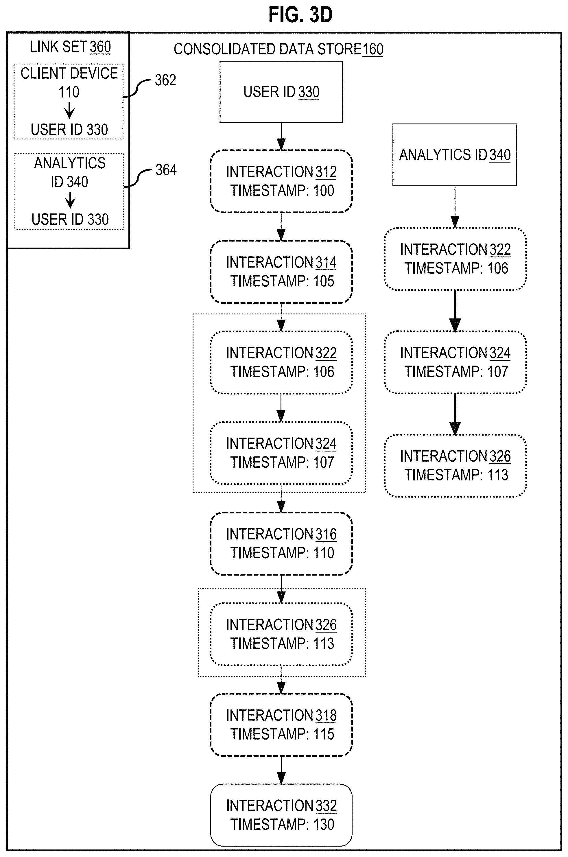 Patent US11782958 Figure 6 – Multi-user cross-device tracking
