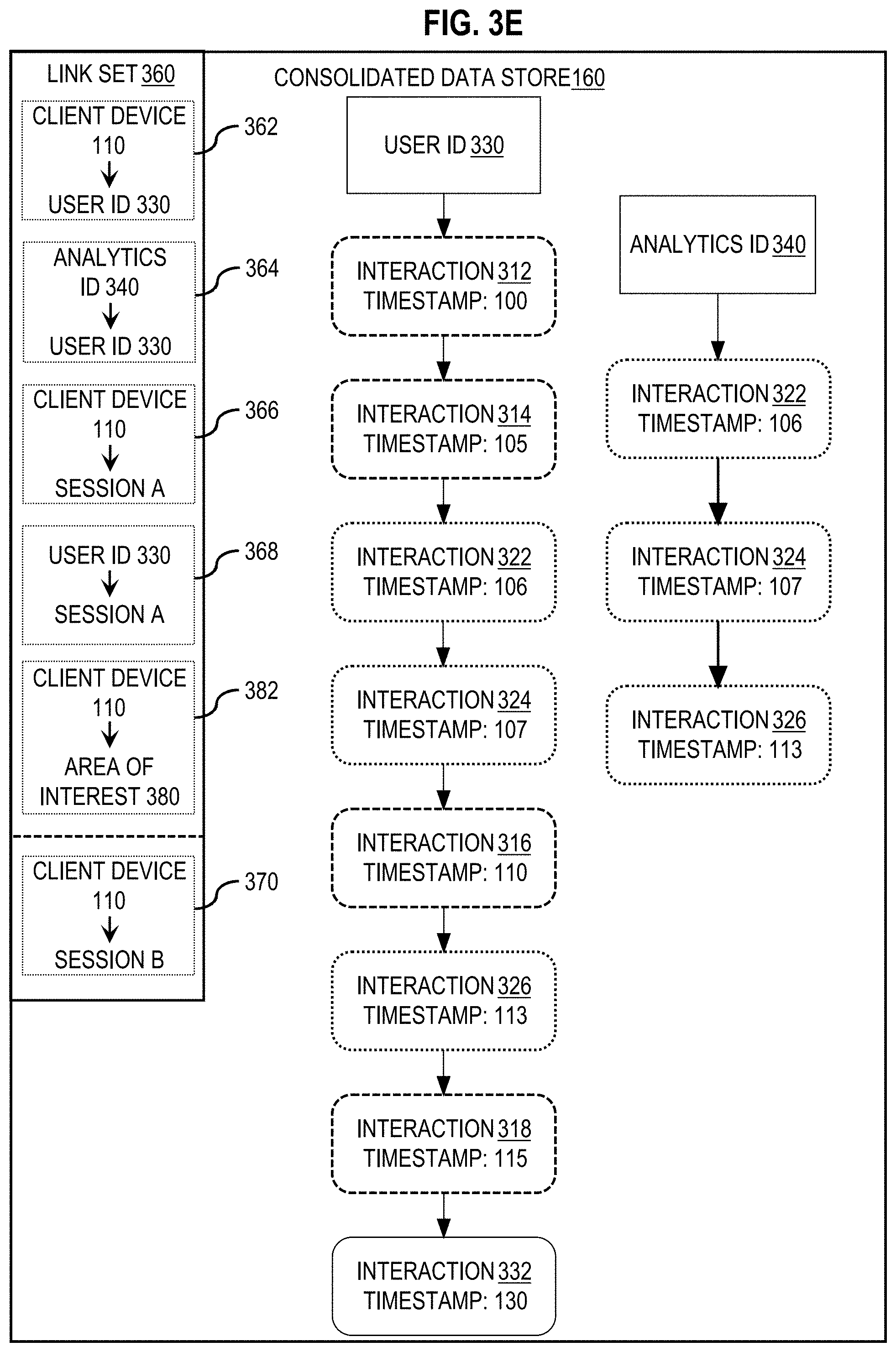 Patent US11782958 Figure 7 – Multi-user cross-device tracking