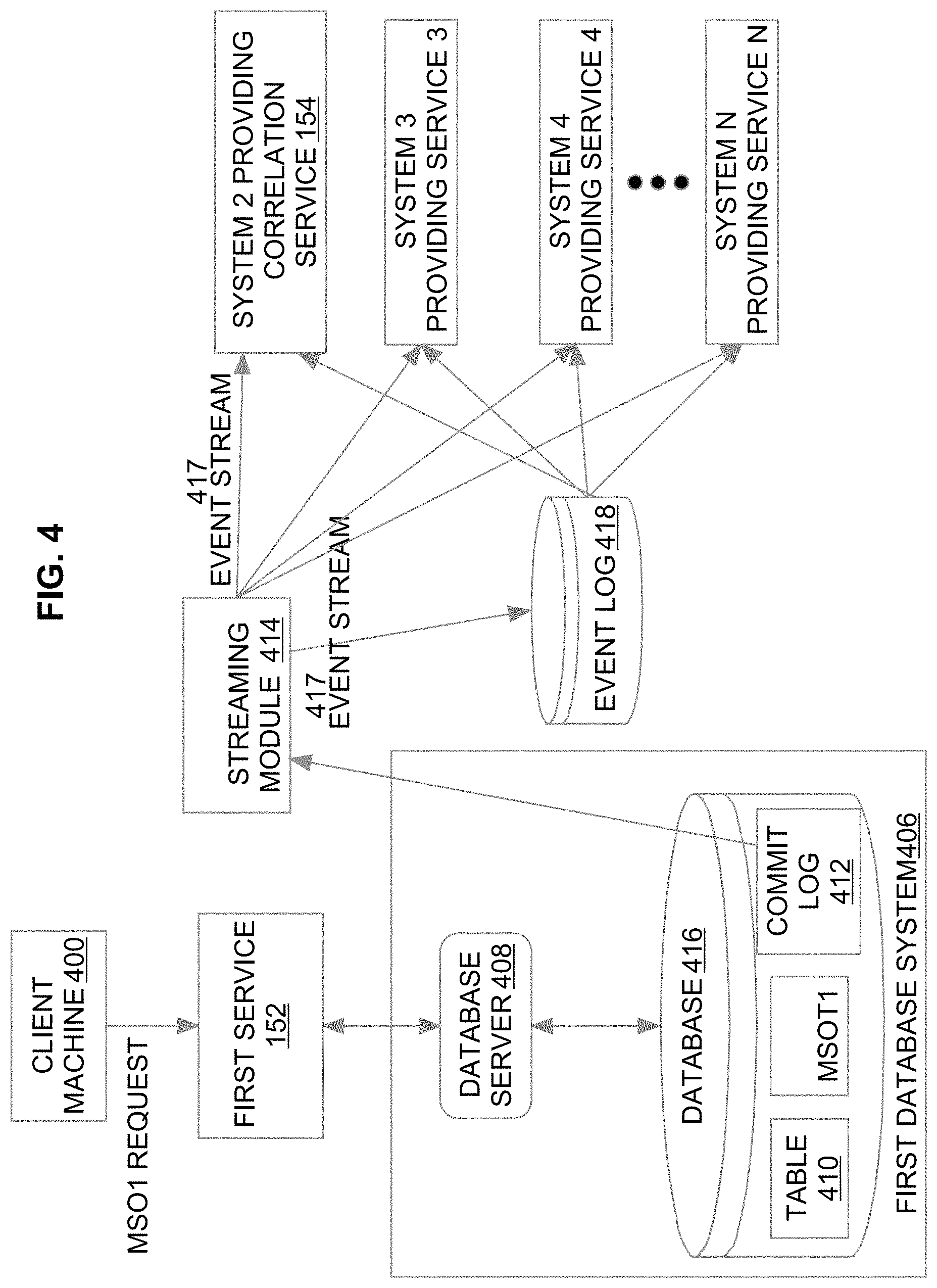 Patent US11782958 Figure 9 – Multi-user cross-device tracking