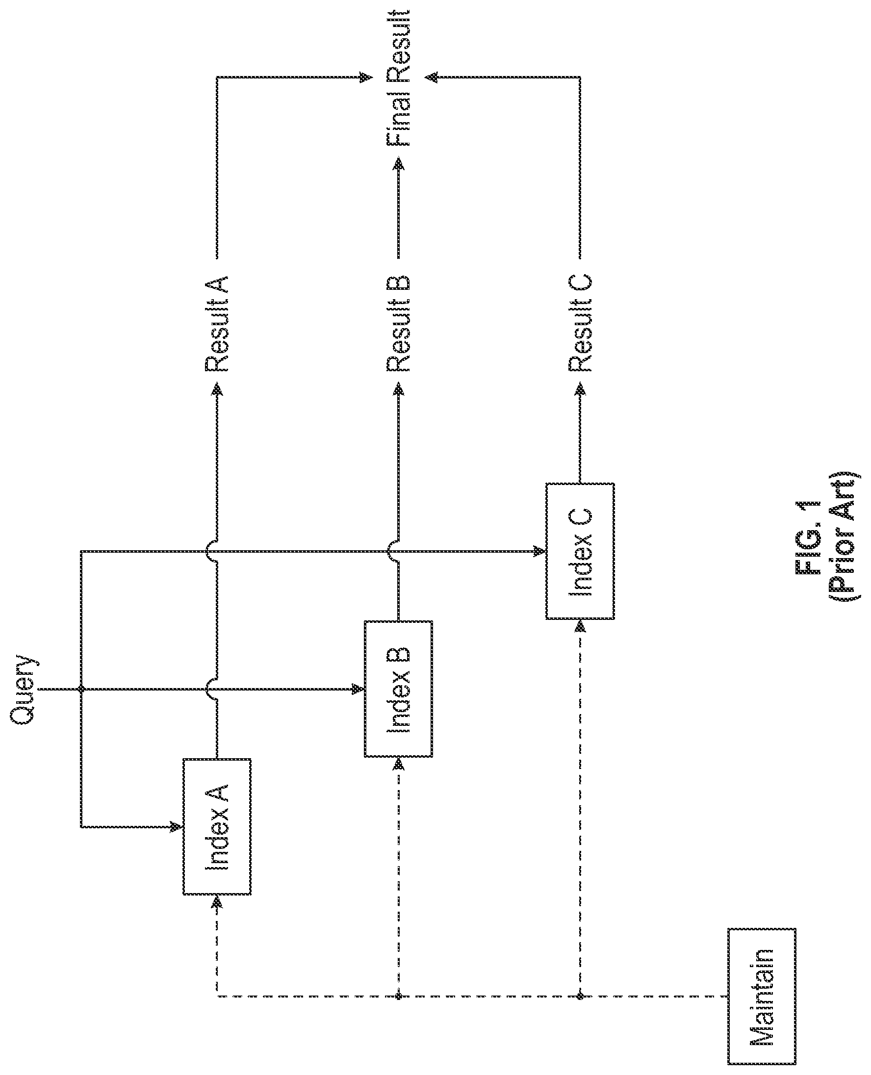 Patent US11782959 Figure 1 – Systems and methods for utilizing property features from images