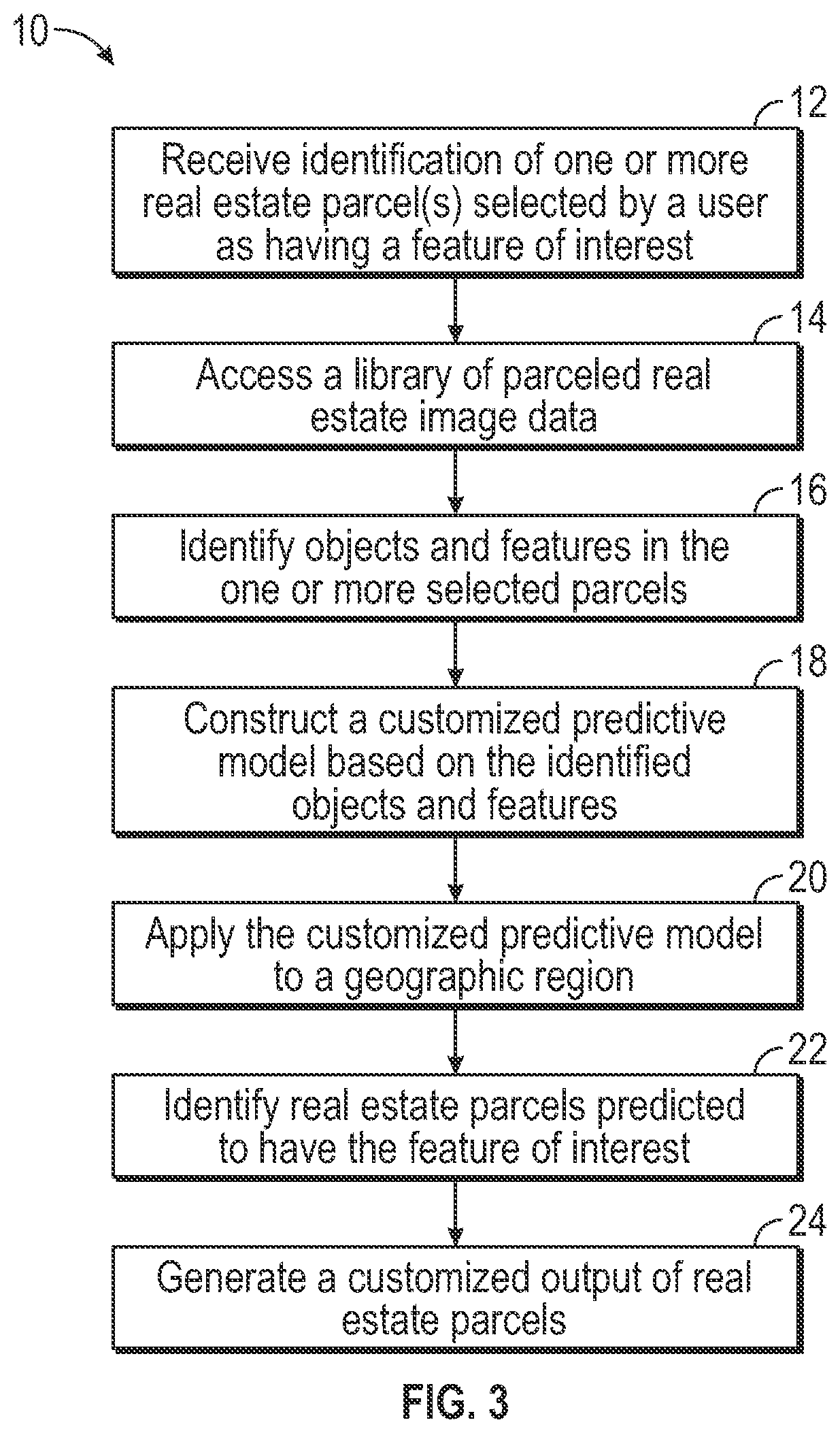 Patent US11782959 Figure 3 – Systems and methods for utilizing property features from images