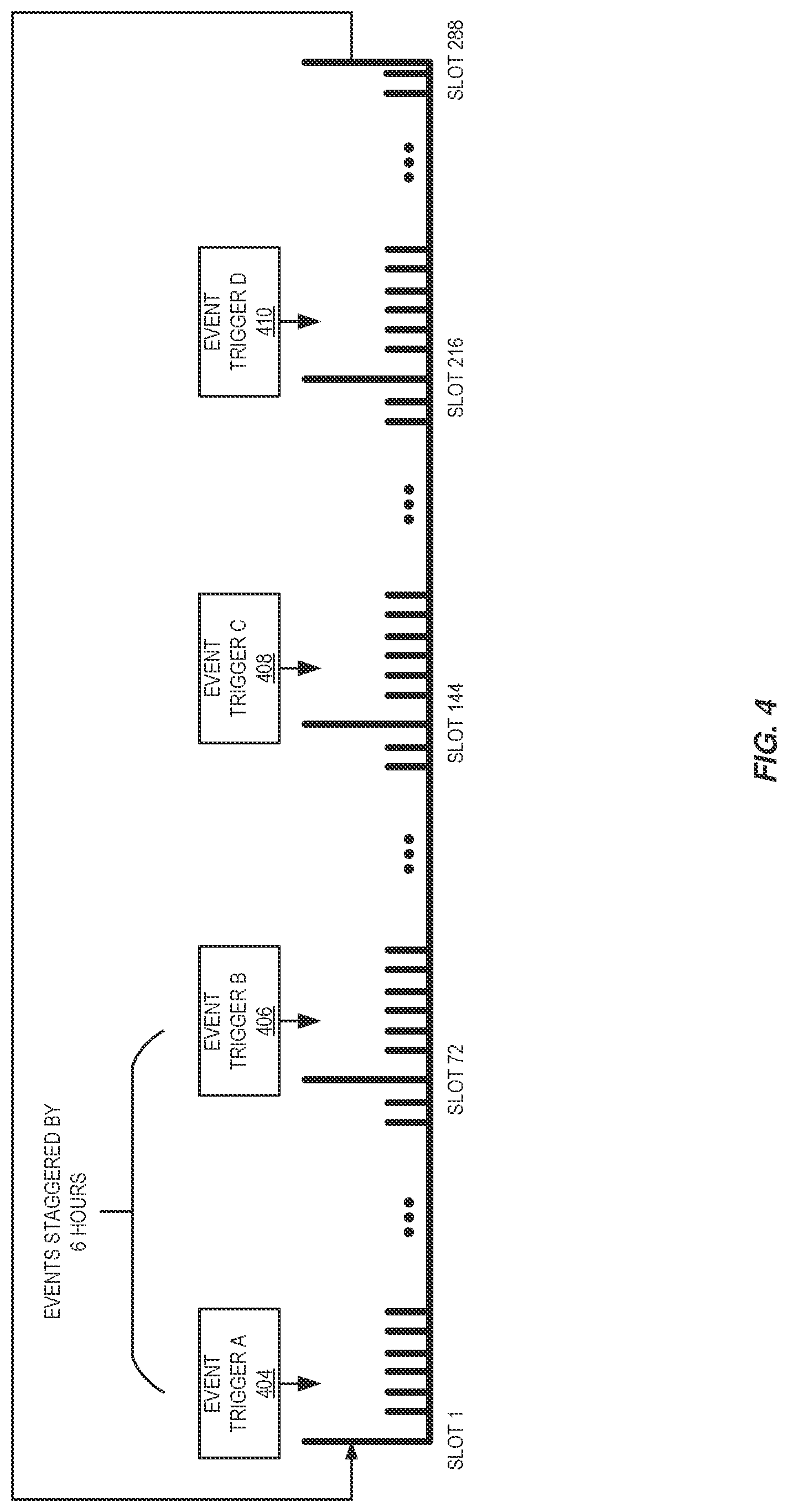 Patent US11782960 Figure 4 – Management of certificate metrics