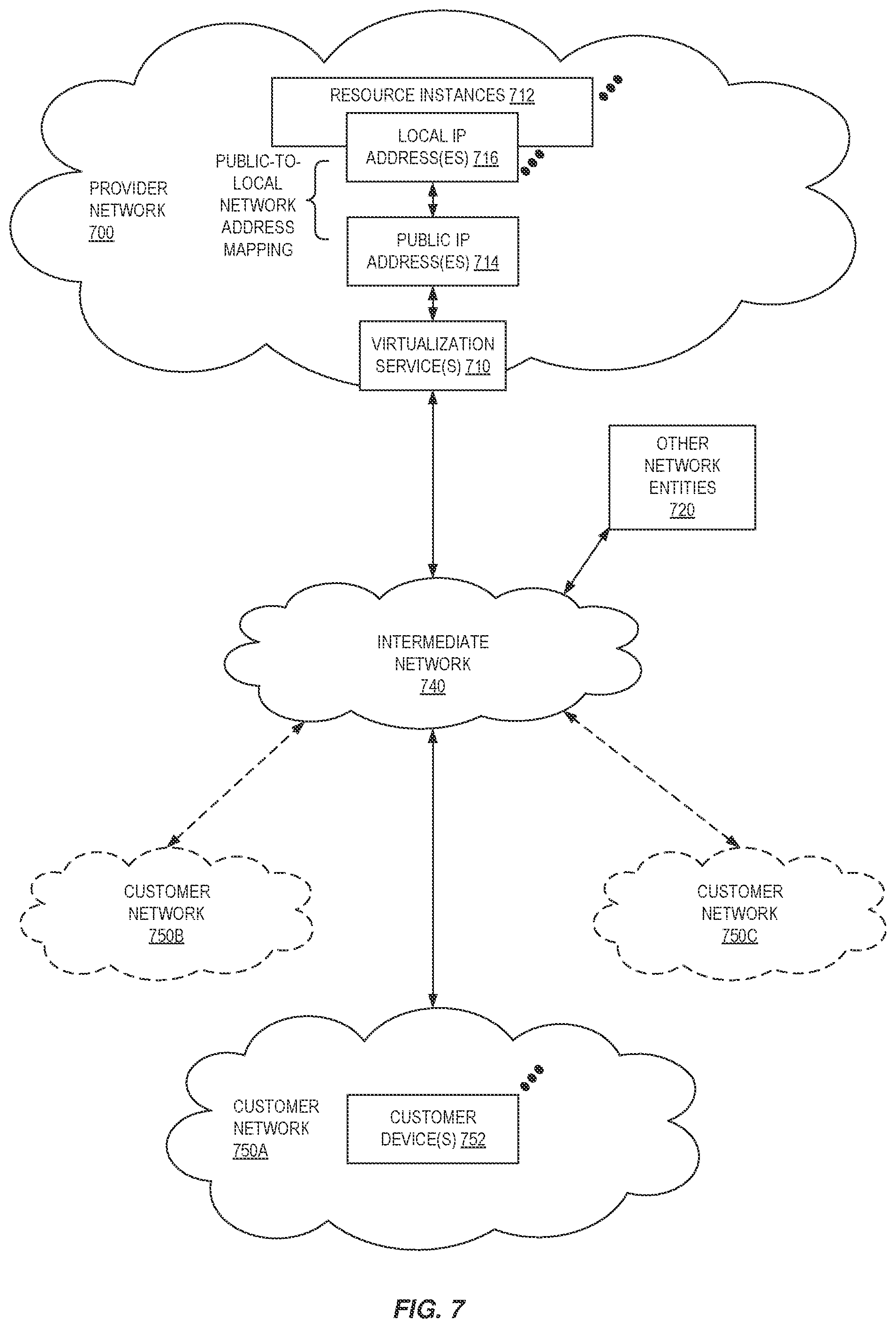 Patent US11782960 Figure 7 – Management of certificate metrics