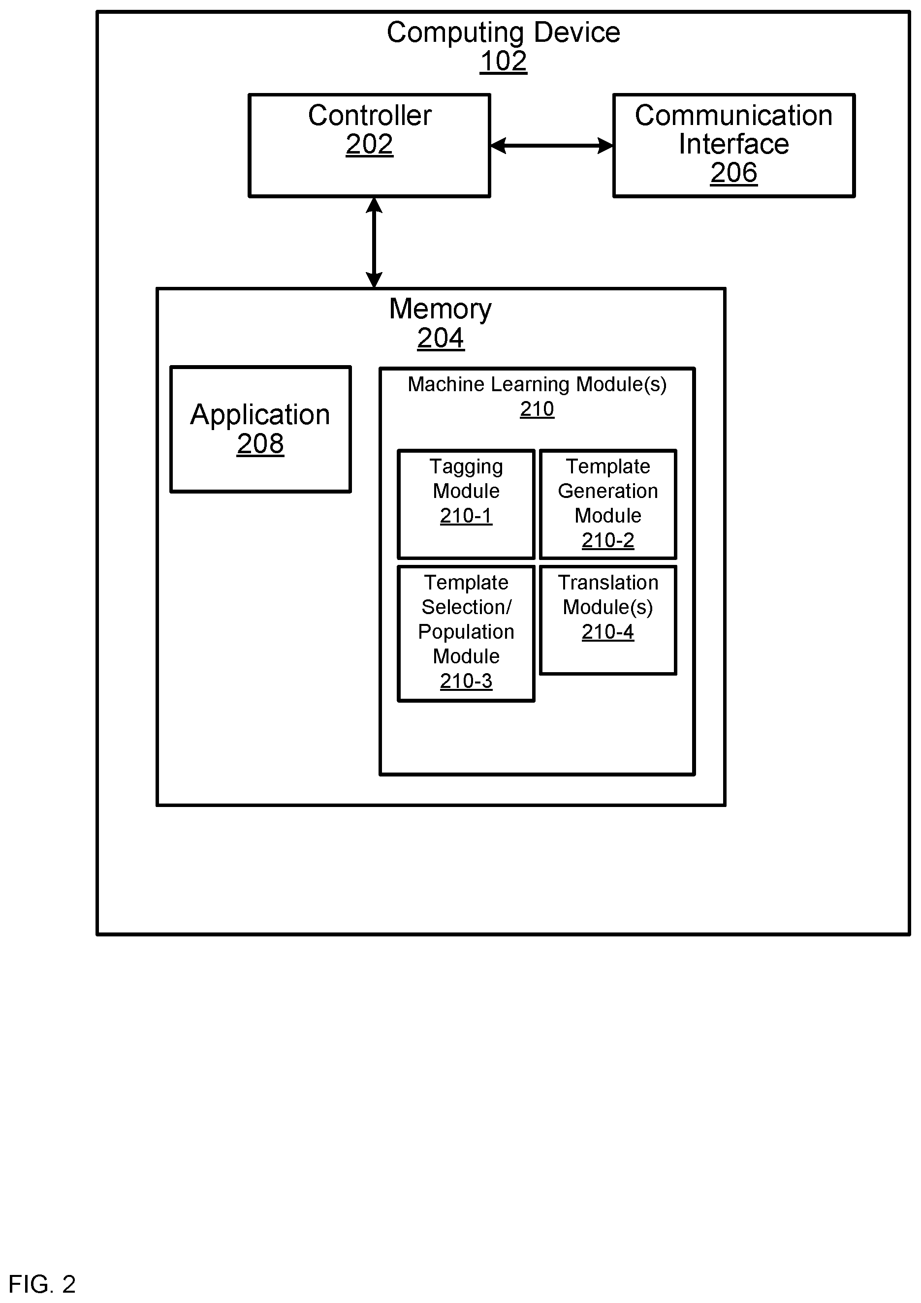 Patent US11782961 Figure 2 – Device, system and method for providing descriptions to communication devices using machine learning generated templates