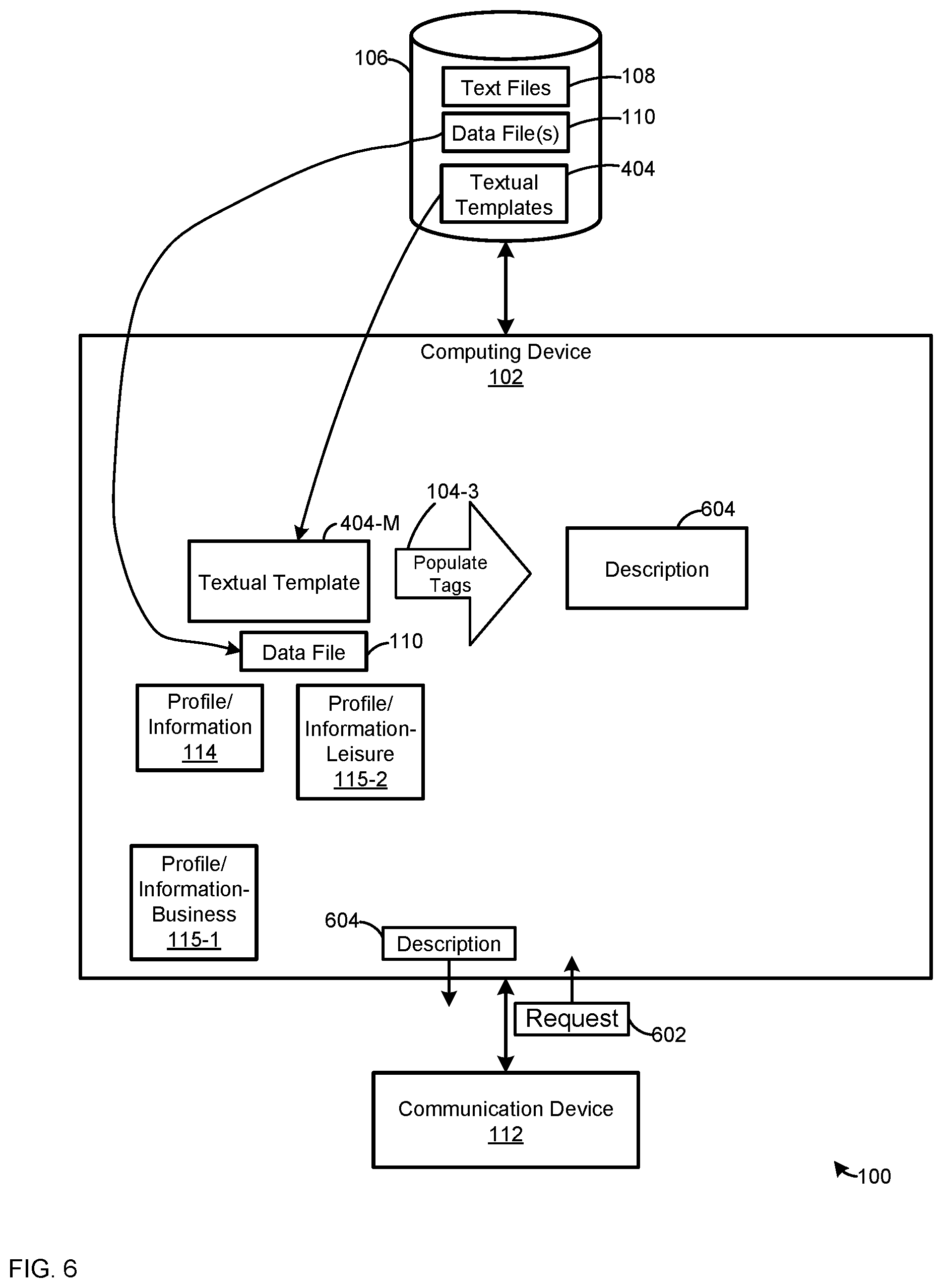 Patent US11782961 Figure 6 – Device, system and method for providing descriptions to communication devices using machine learning generated templates