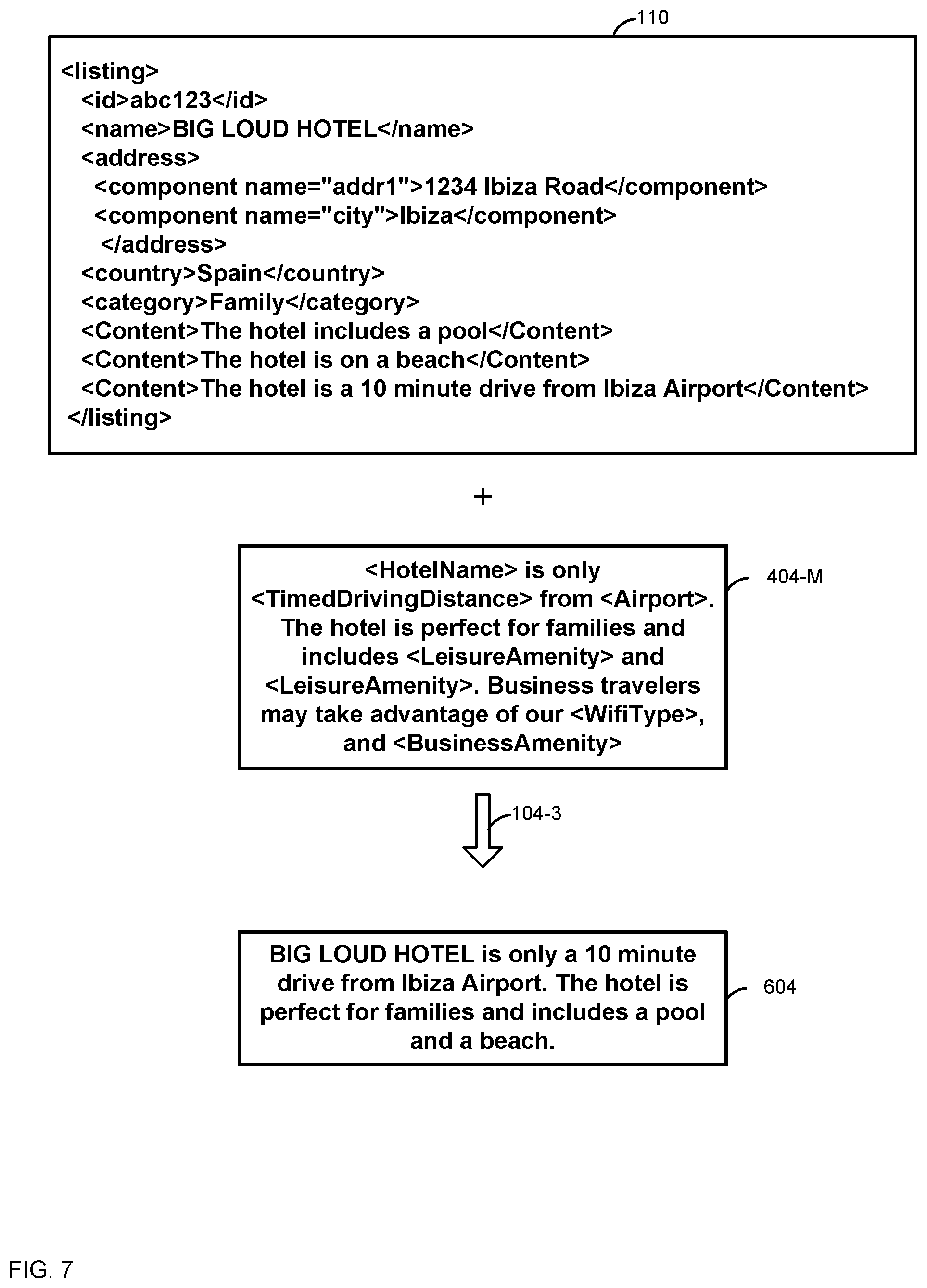 Patent US11782961 Figure 7 – Device, system and method for providing descriptions to communication devices using machine learning generated templates
