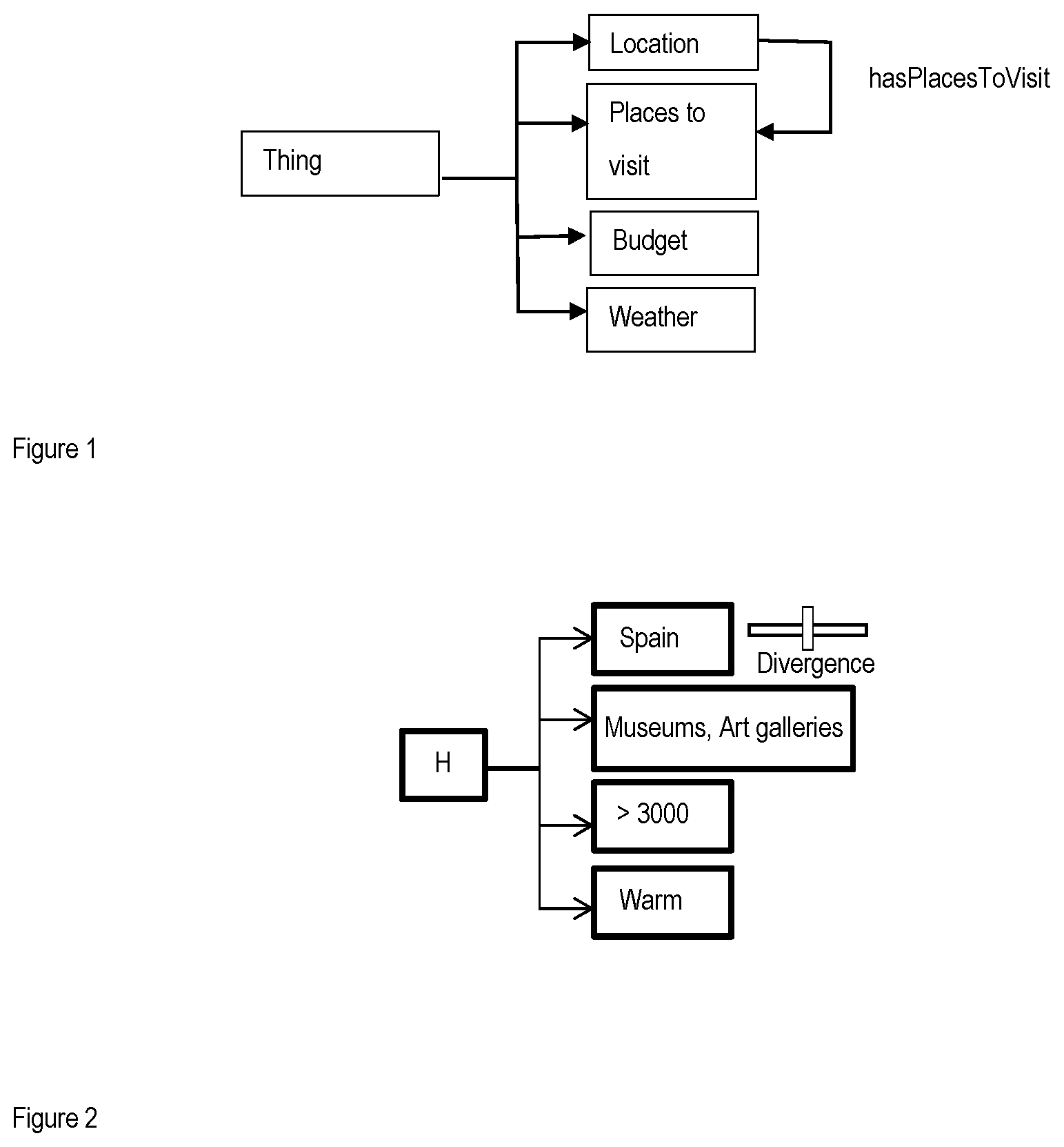 Patent US11782963 Figure 1 – Semantic database query method