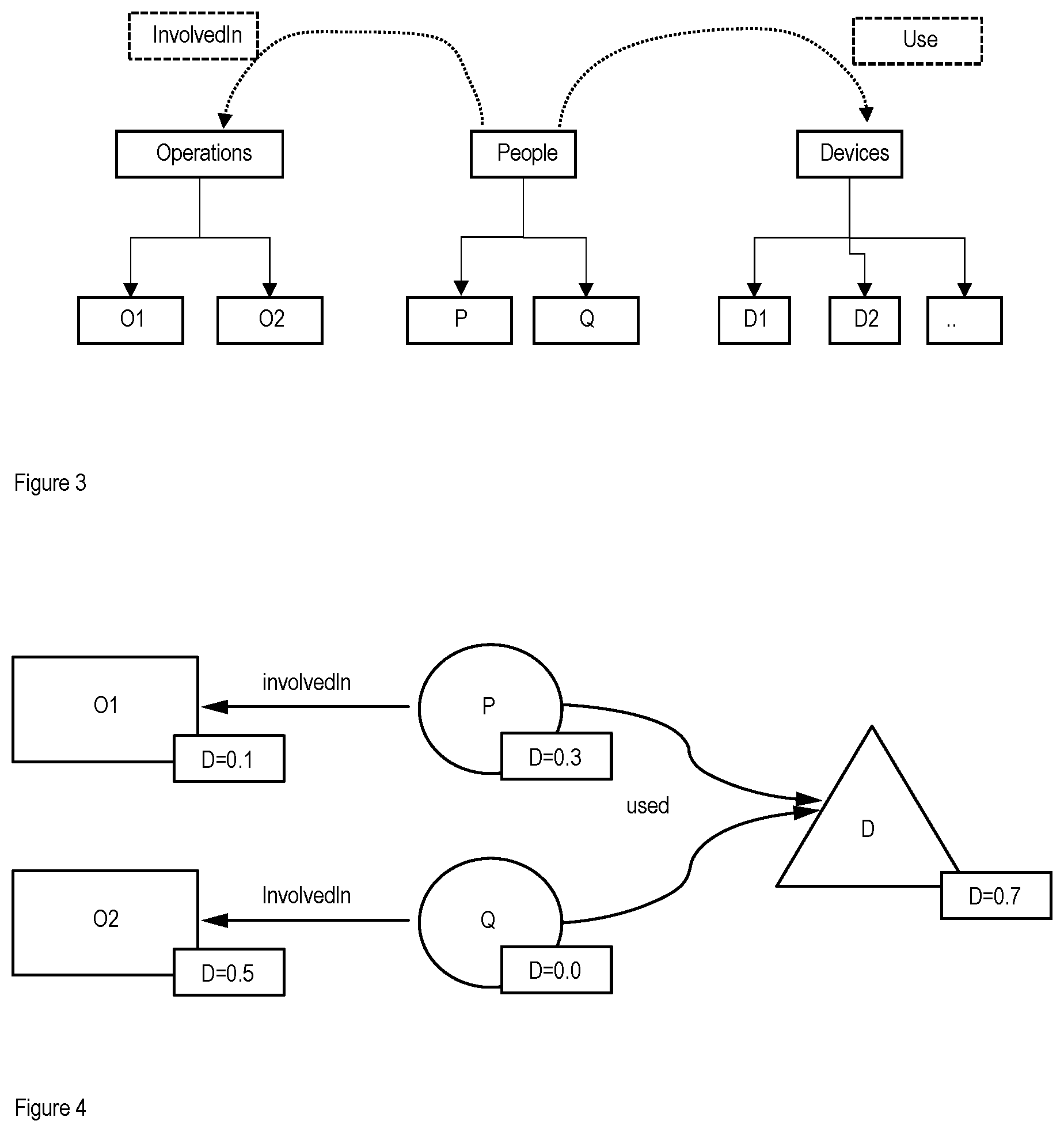 Patent US11782963 Figure 2 – Semantic database query method