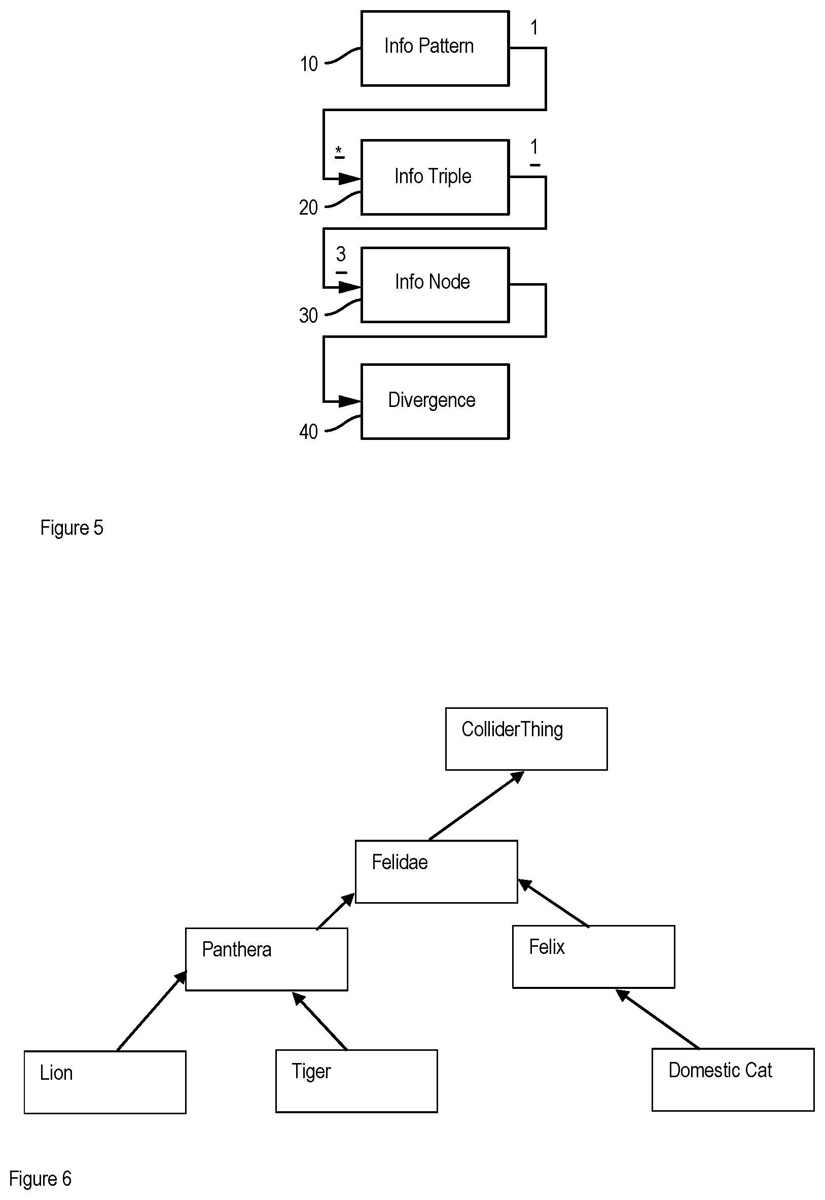 Patent US11782963 Figure 3 – Semantic database query method