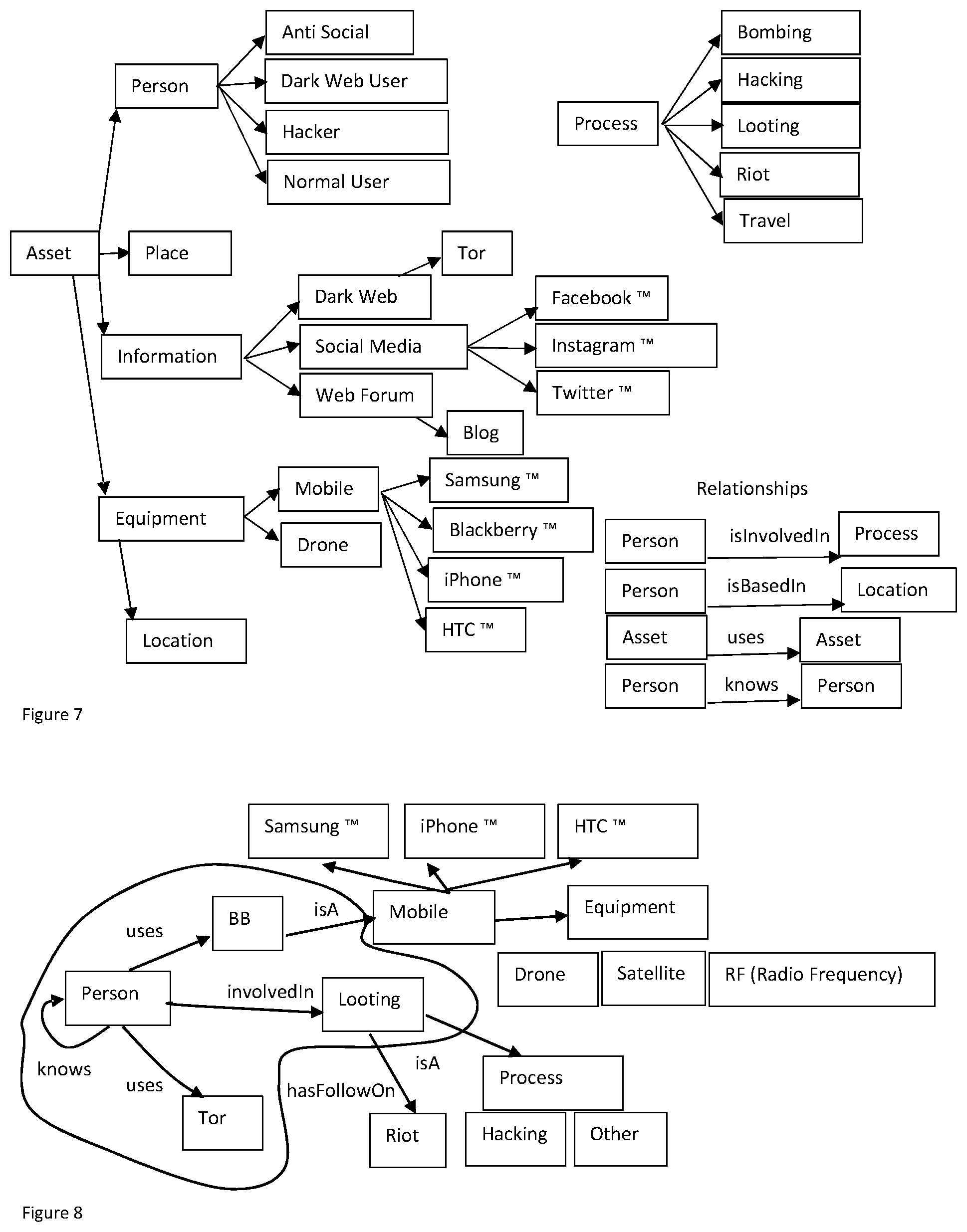 Patent US11782963 Figure 4 – Semantic database query method