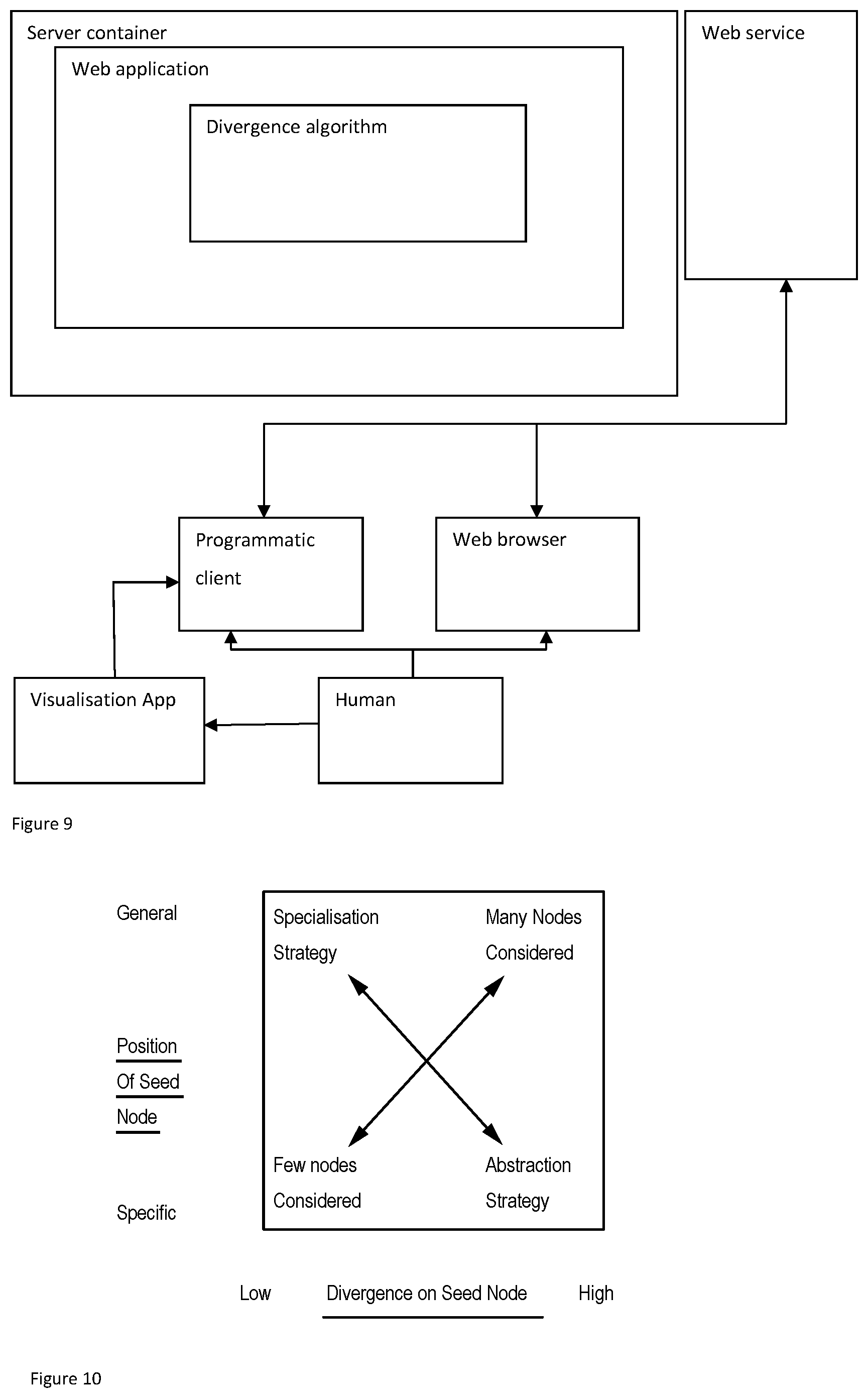 Patent US11782963 Figure 5 – Semantic database query method