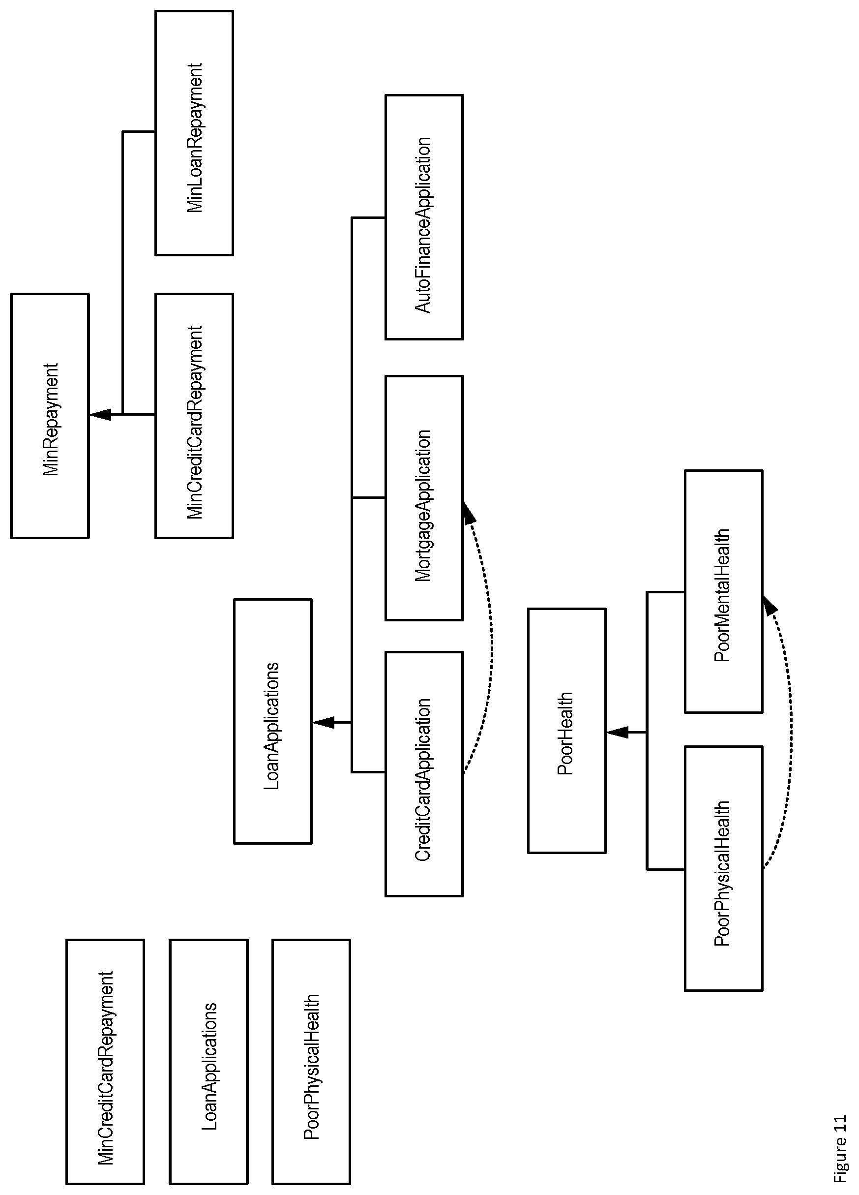 Patent US11782963 Figure 6 – Semantic database query method
