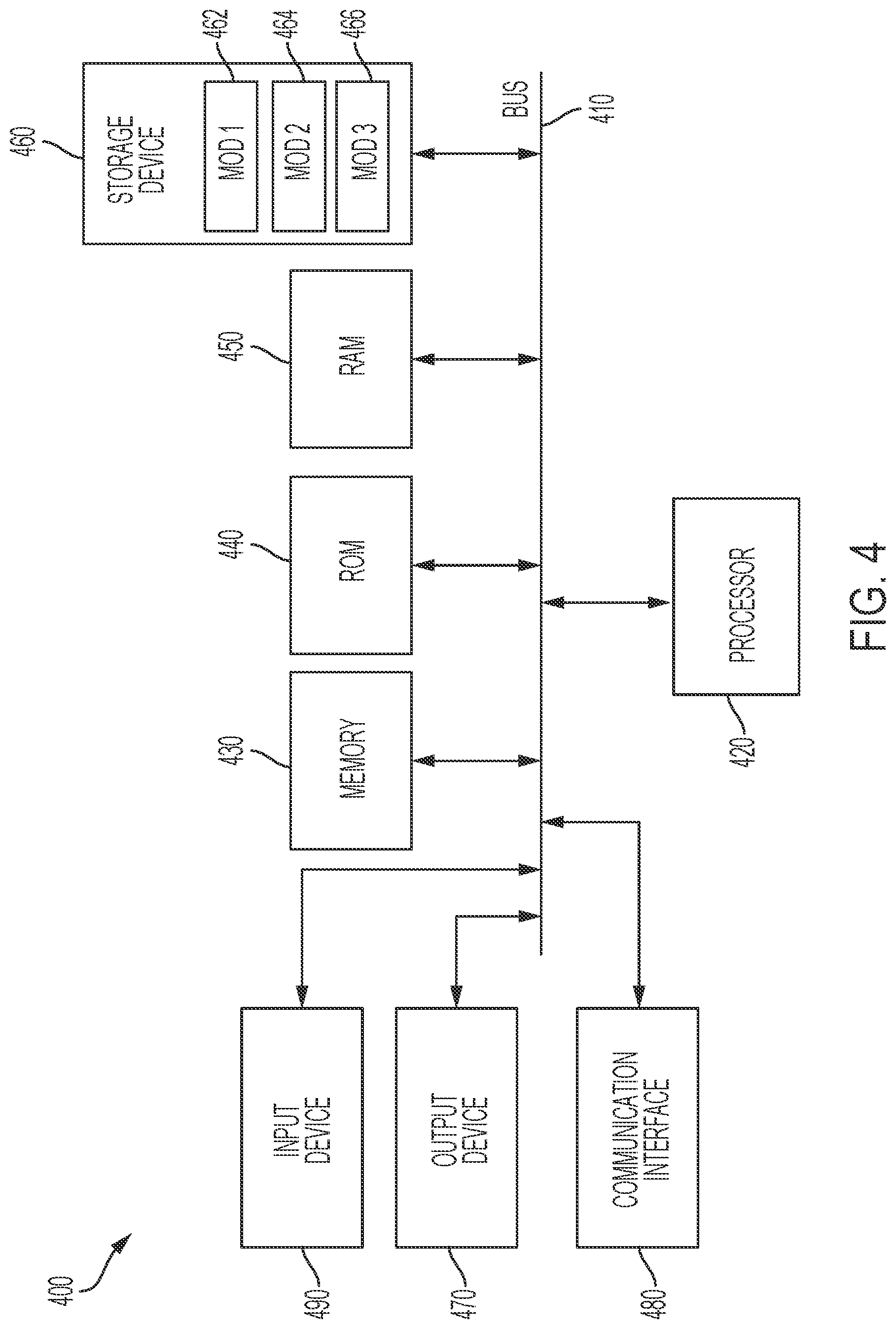 Patent US11782964 Figure 4 – Method to recommend intents based on a weighted ranked hierarchical graph