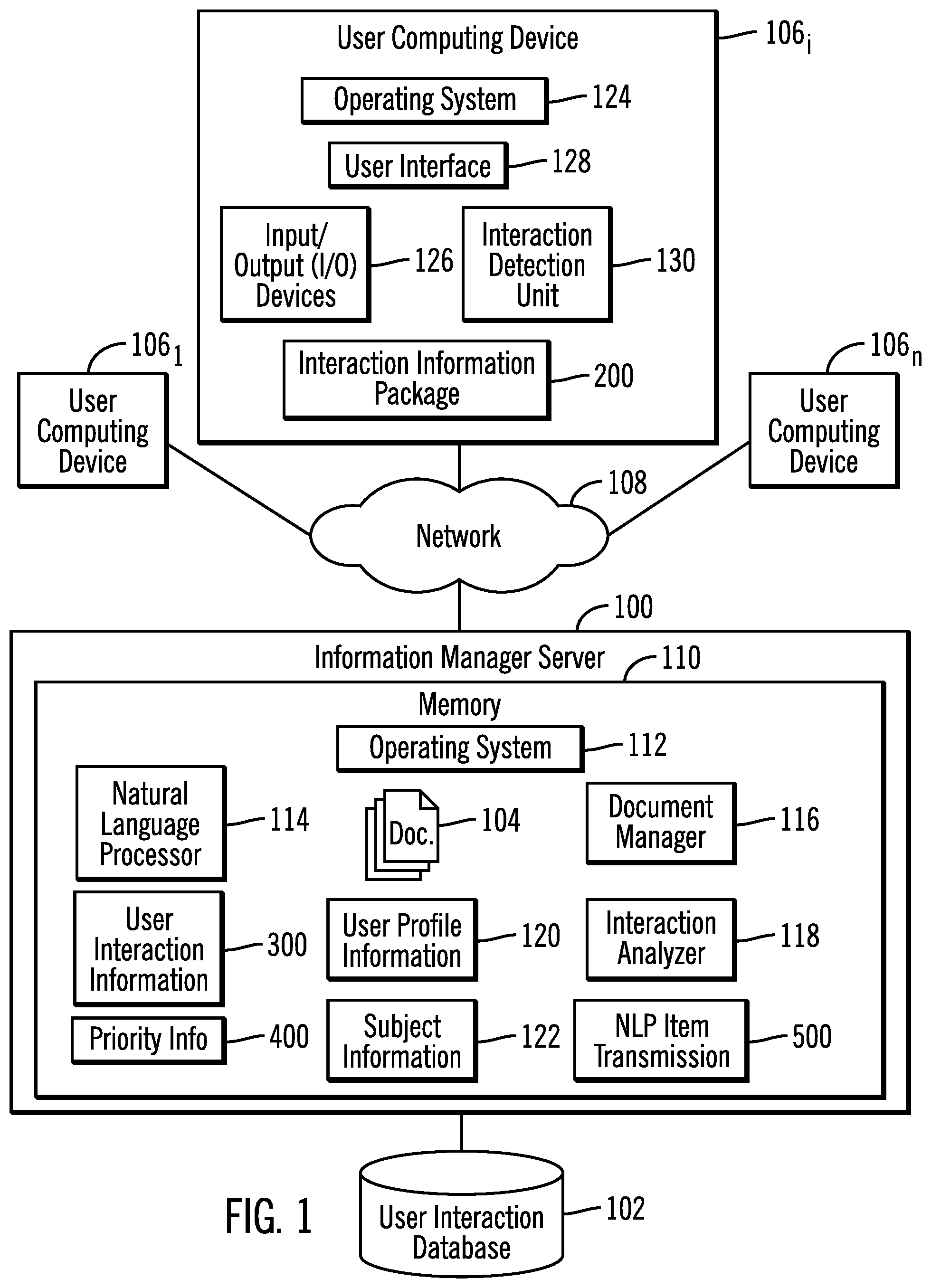 Patent US11782967 Figure 1 – Determining user interactions with natural language processor (NPL) items in documents to determine priorities to present NPL items in documents to review