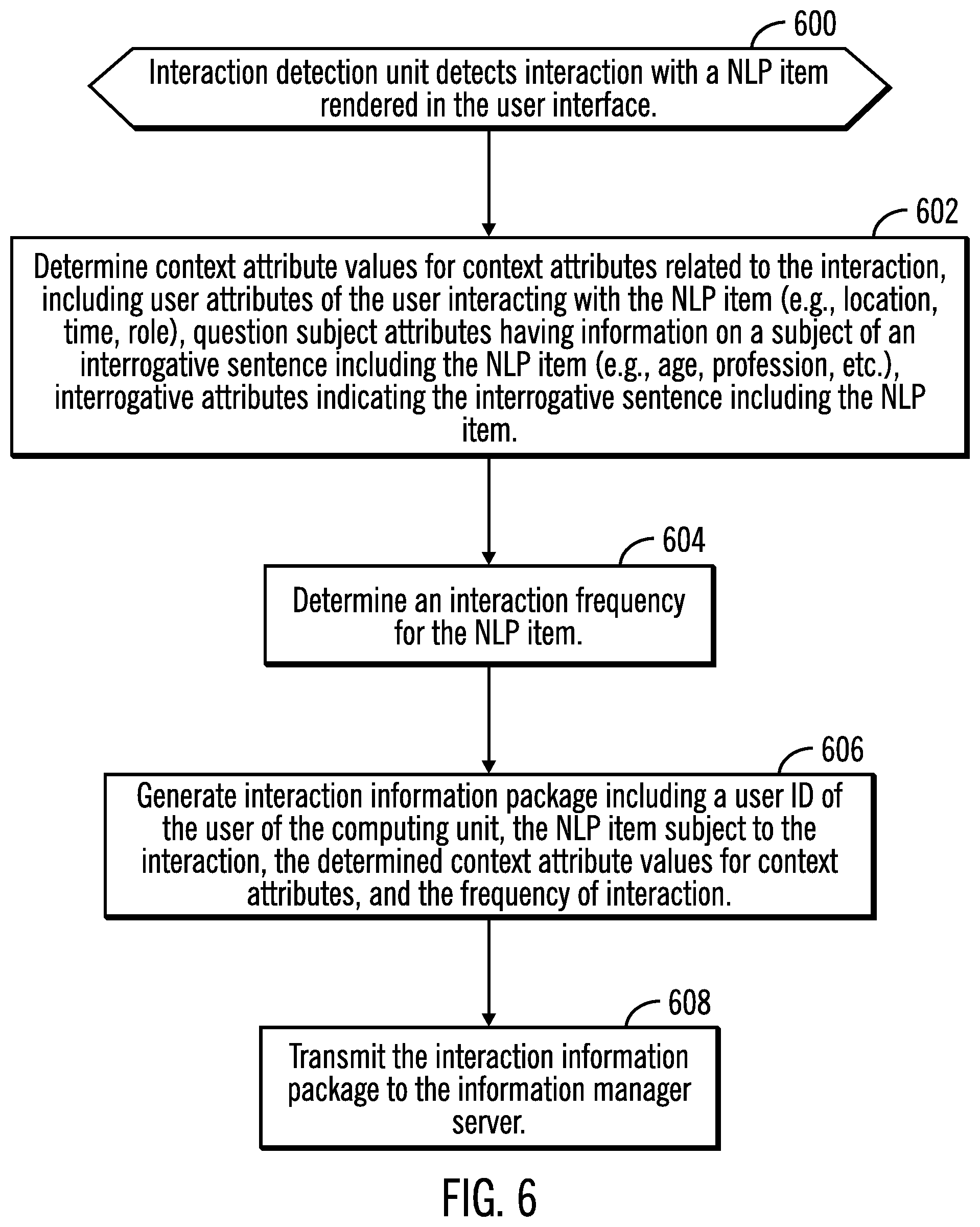 Patent US11782967 Figure 3 – Determining user interactions with natural language processor (NPL) items in documents to determine priorities to present NPL items in documents to review
