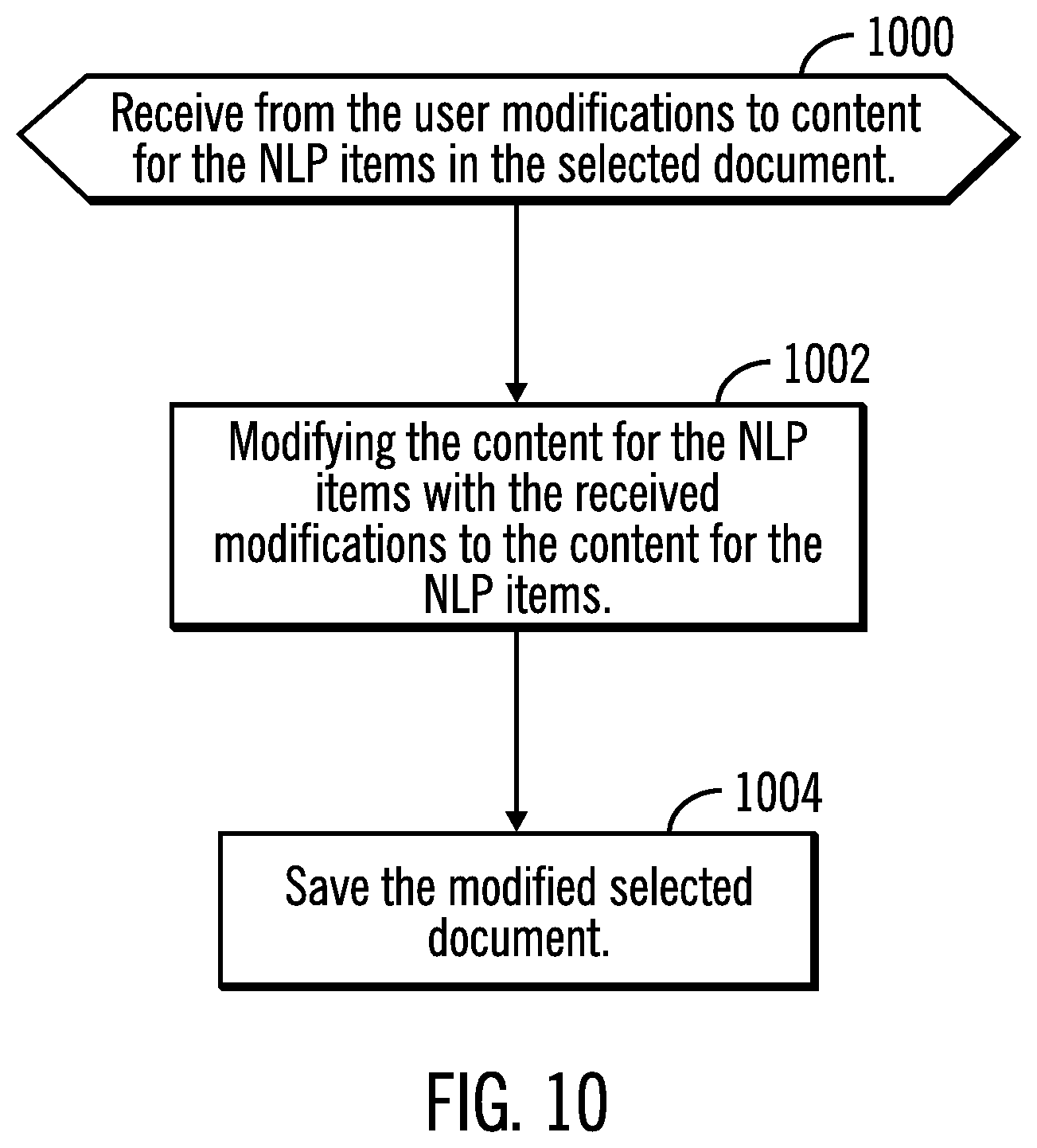 Patent US11782967 Figure 7 – Determining user interactions with natural language processor (NPL) items in documents to determine priorities to present NPL items in documents to review