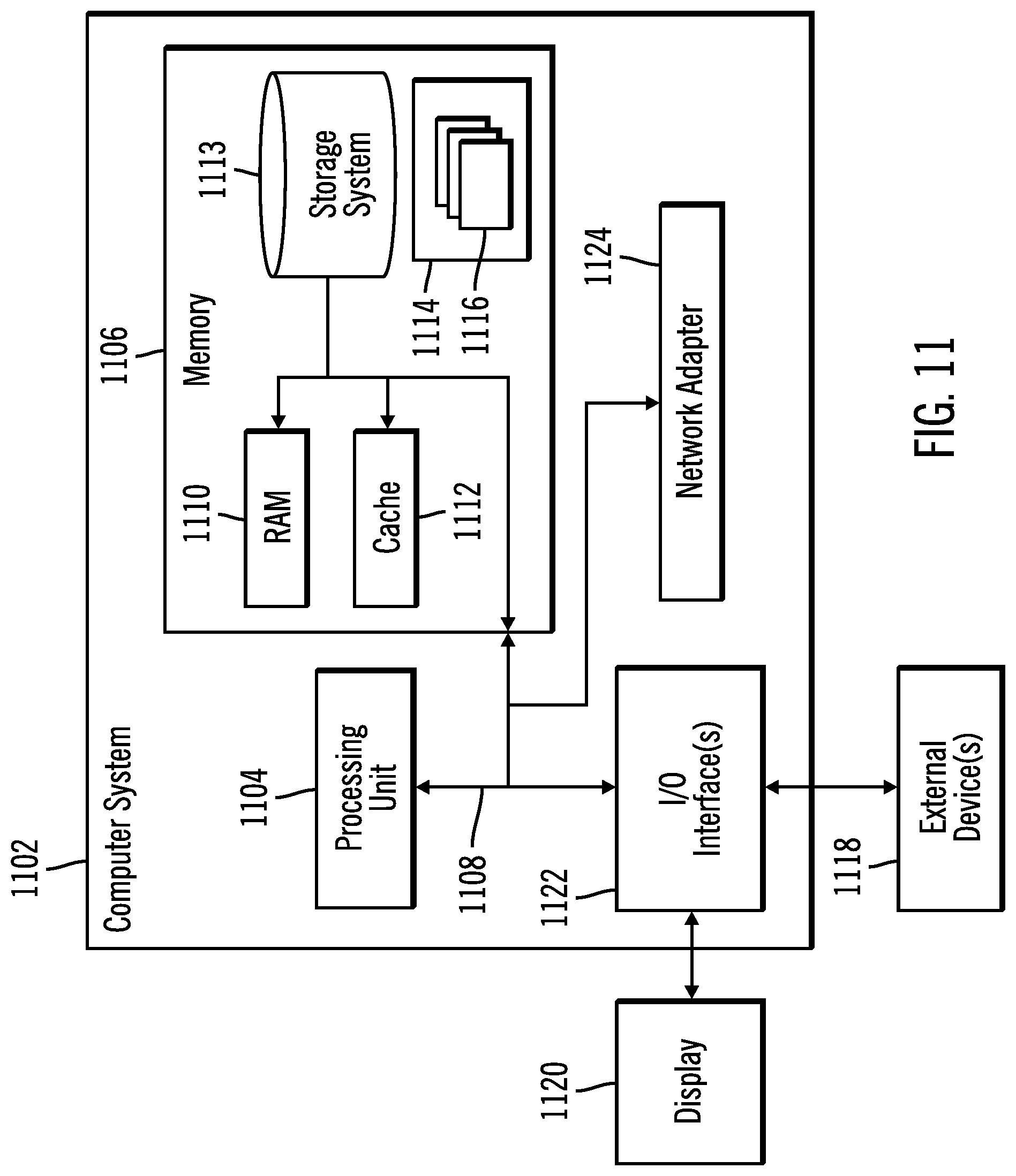 Patent US11782967 Figure 8 – Determining user interactions with natural language processor (NPL) items in documents to determine priorities to present NPL items in documents to review
