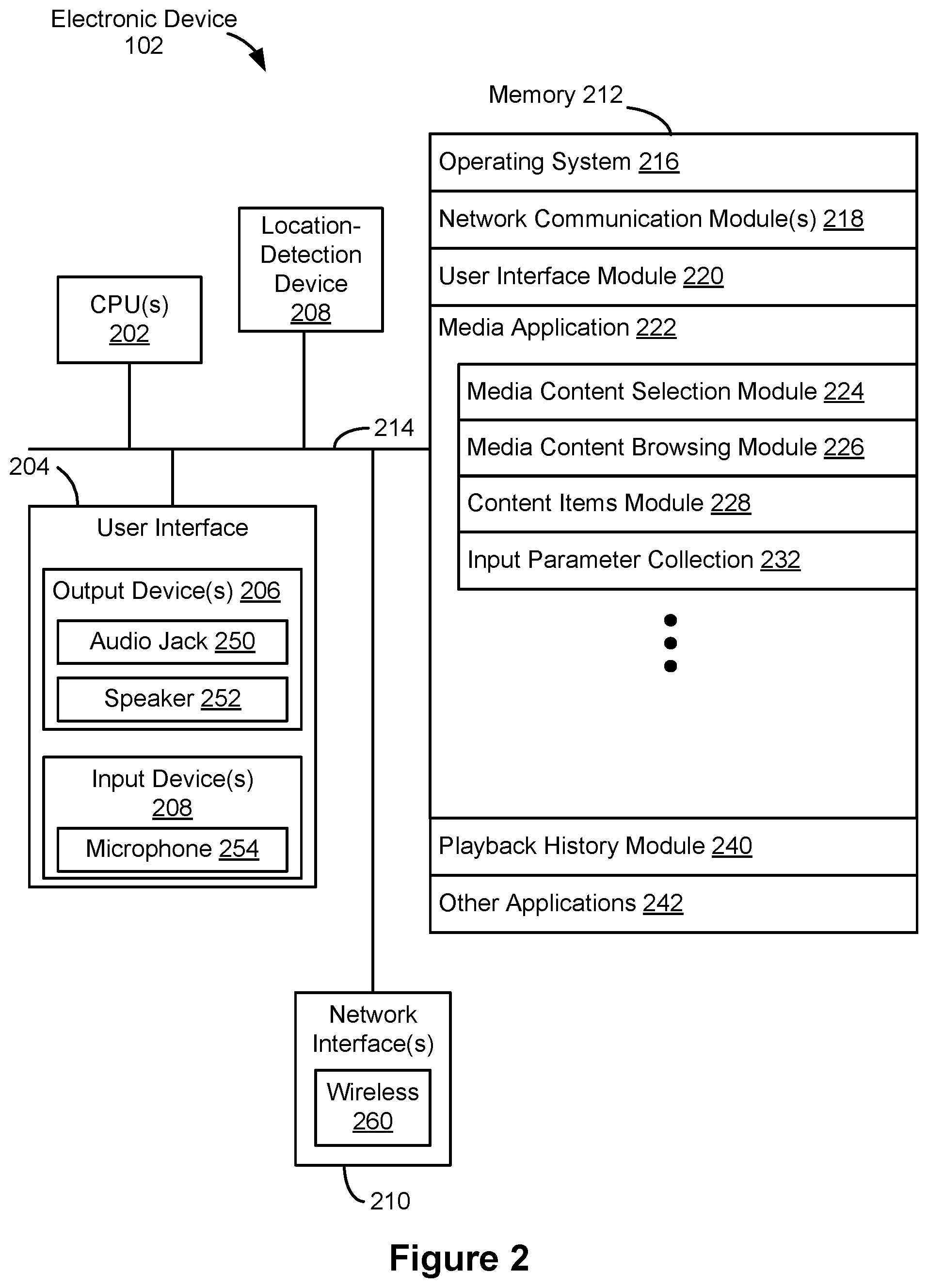 Patent US11782968 Figure 2 – Systems and methods for providing media recommendations using contextual and sequential user embeddings