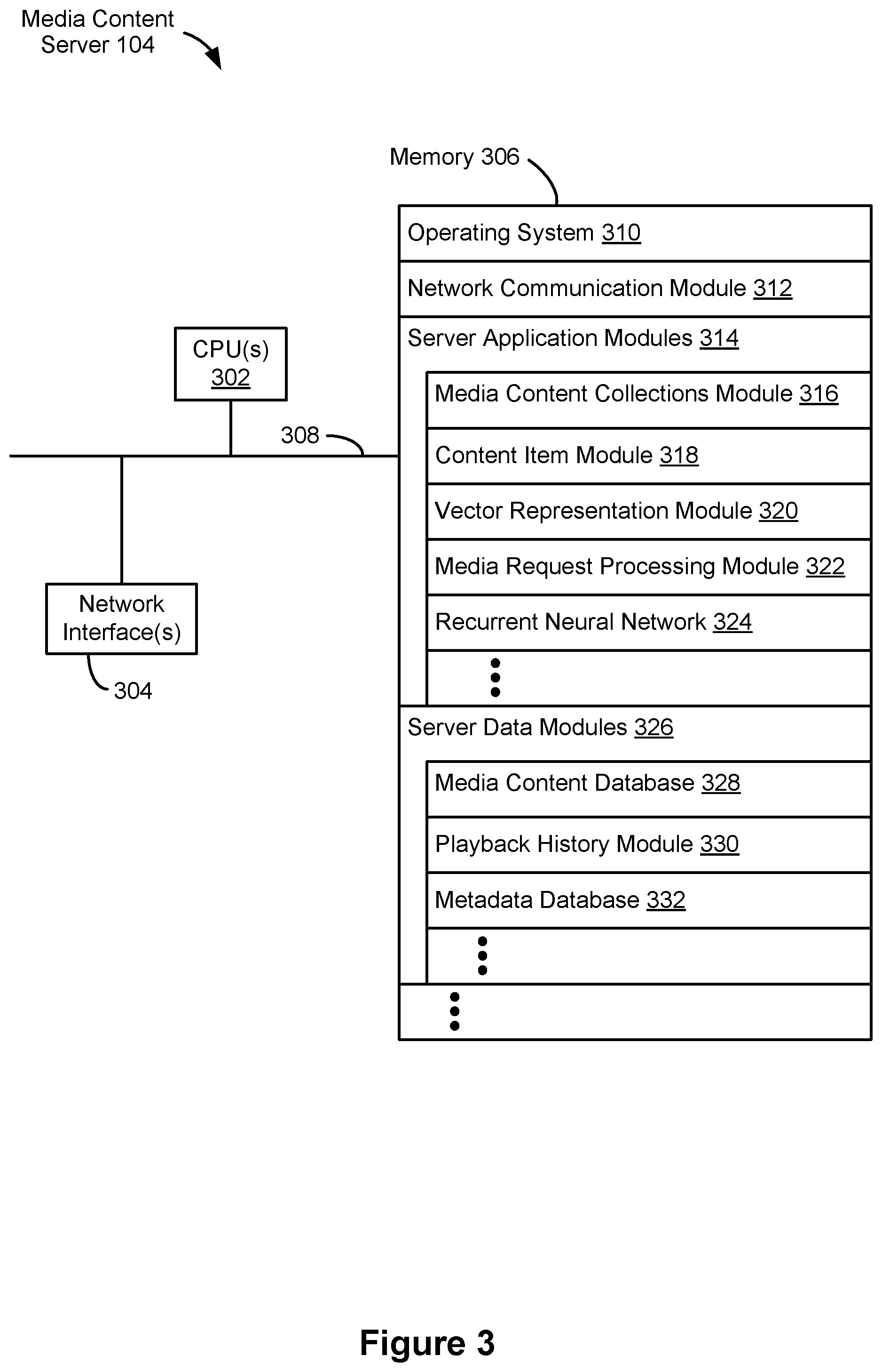 Patent US11782968 Figure 3 – Systems and methods for providing media recommendations using contextual and sequential user embeddings