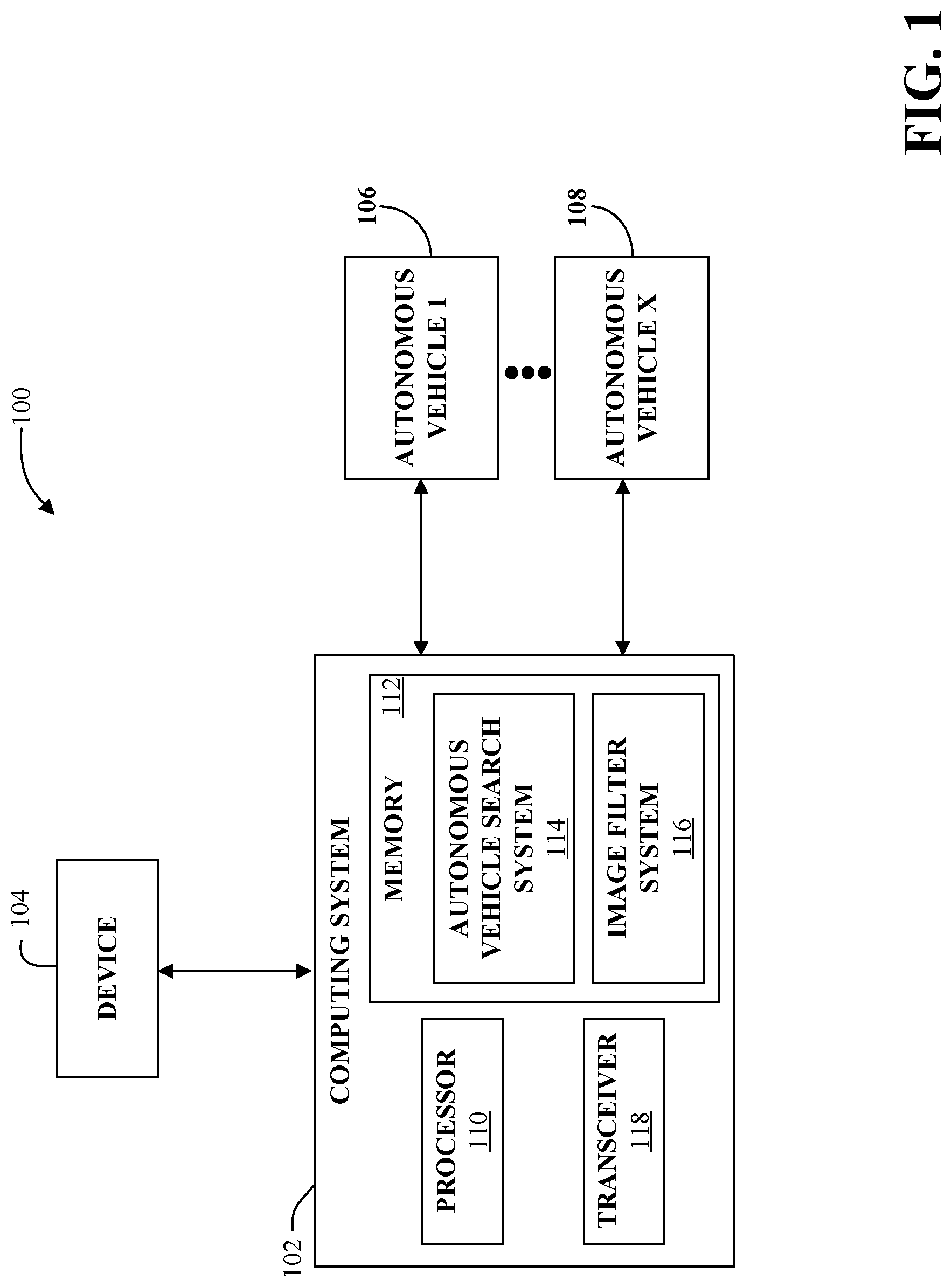 Patent US11782969 Figure 1 – Object search service employing an autonomous vehicle fleet