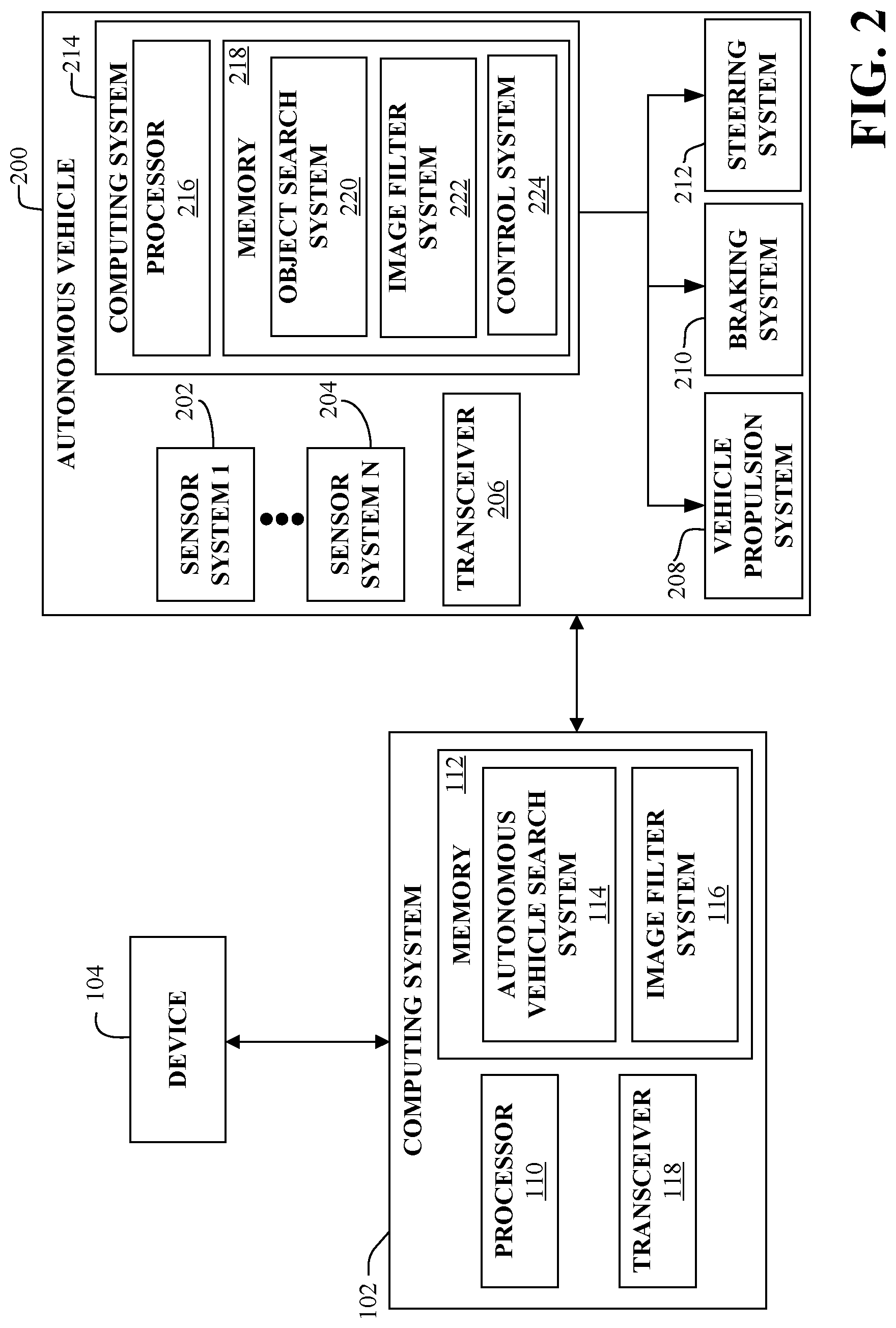 Patent US11782969 Figure 2 – Object search service employing an autonomous vehicle fleet