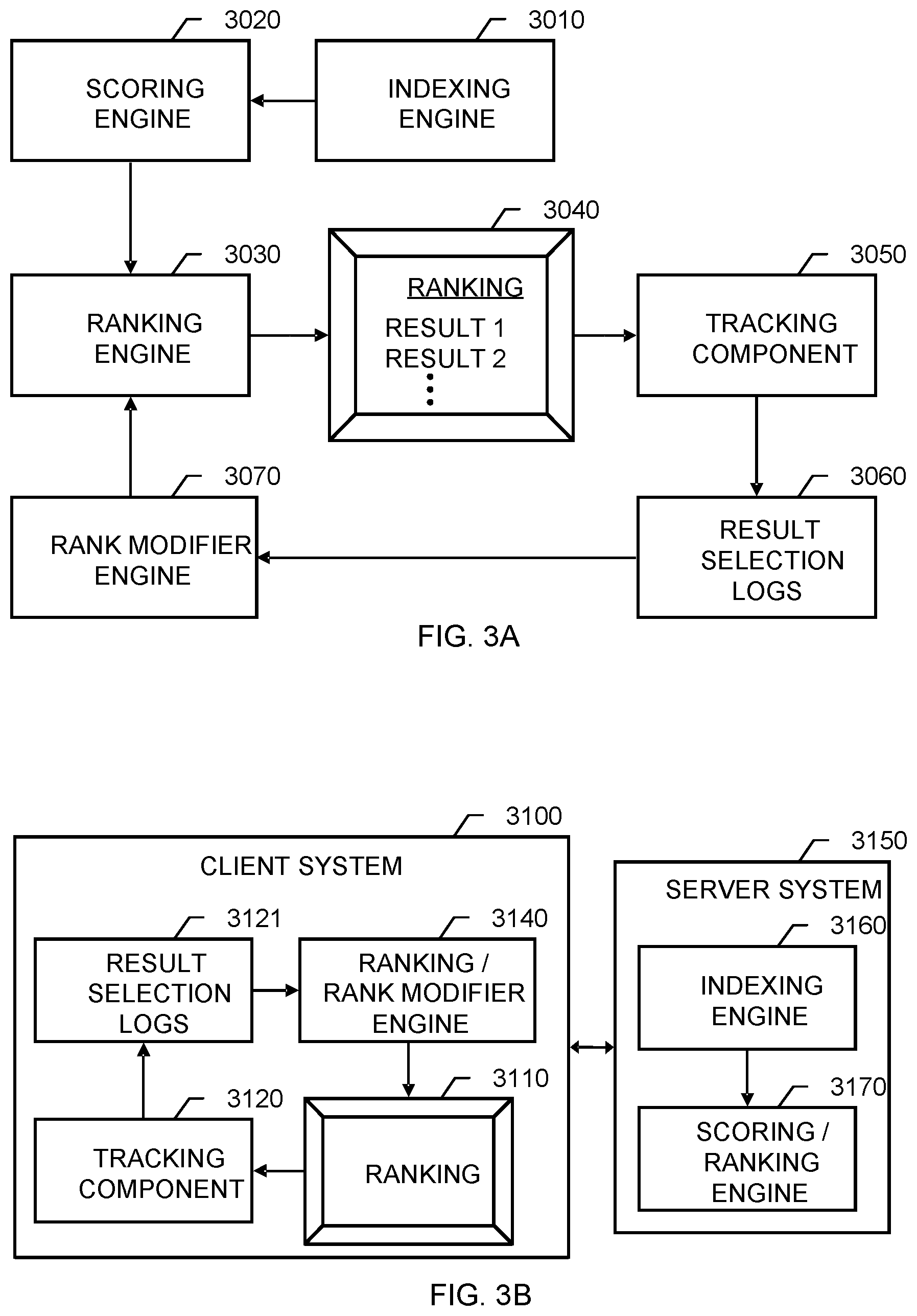 Patent US11782970 Figure 4 – Query categorization based on image results