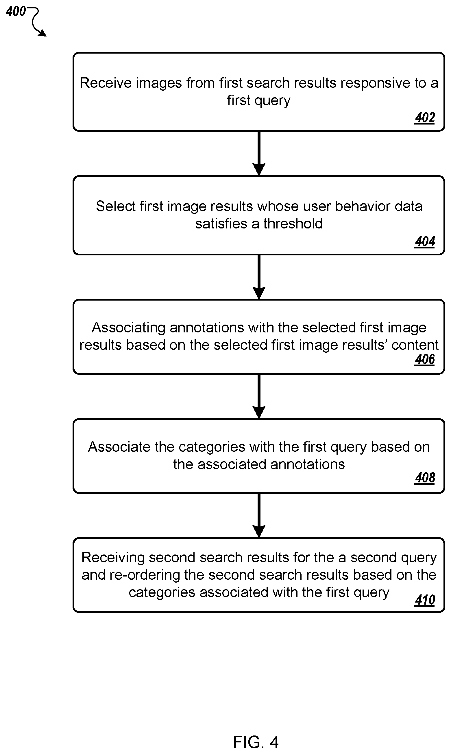 Patent US11782970 Figure 5 – Query categorization based on image results