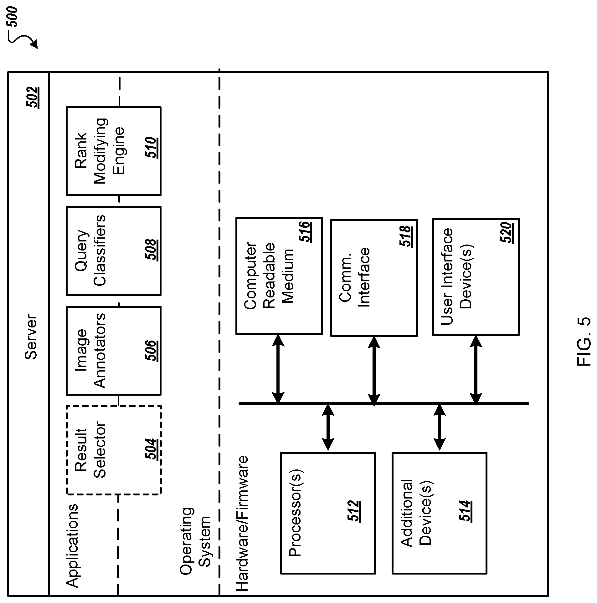 Patent US11782970 Figure 6 – Query categorization based on image results