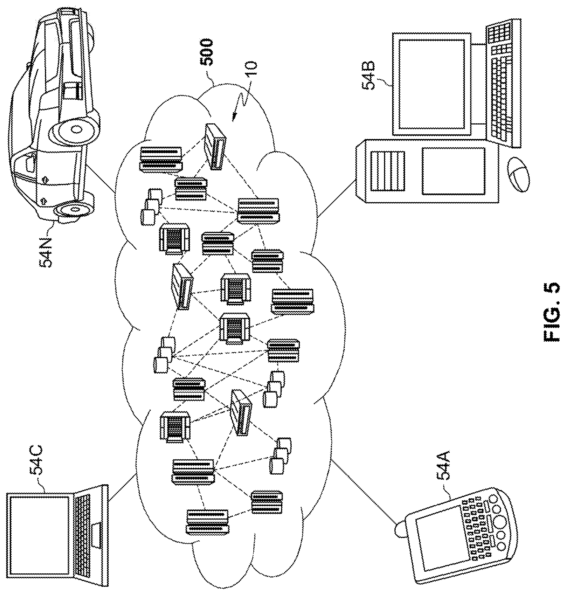 Patent US11782971 Figure 5 – Static and dynamic NBMP function image retrieval and scale ranking