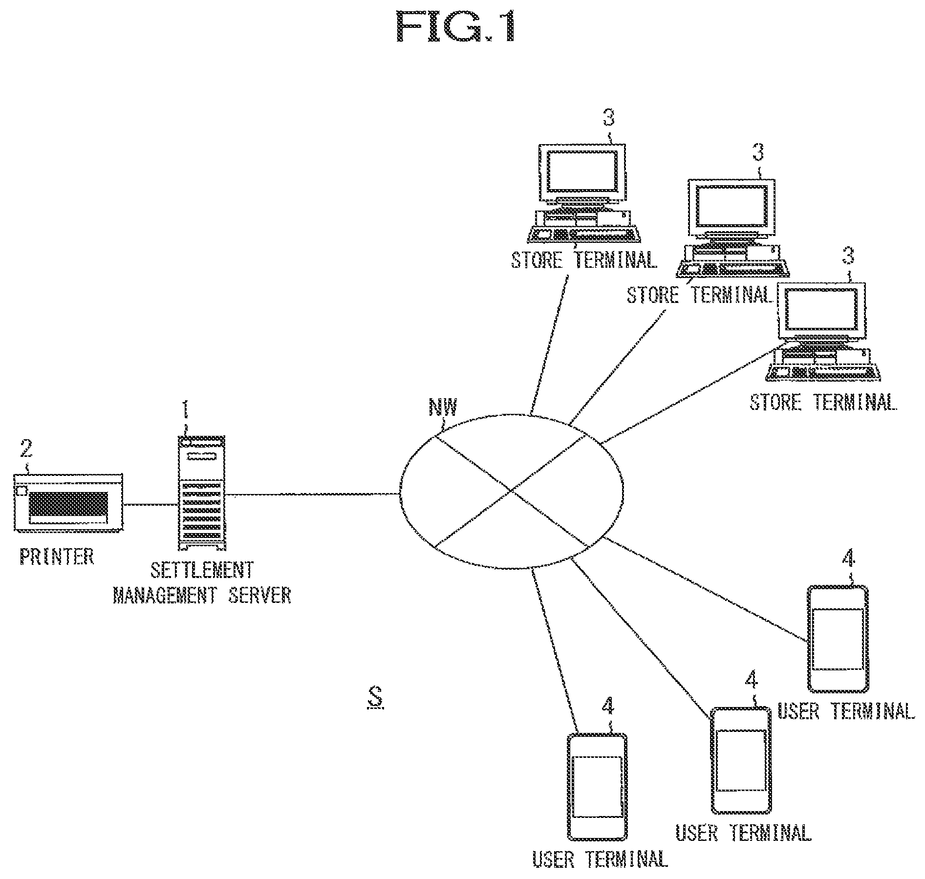 Patent US11782972 Figure 1 – Information processing system, information code generating system, information processing method, and information code generating method