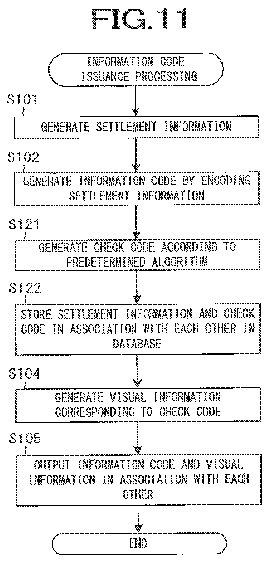 Patent US11782972 Figure 11 – Information processing system, information code generating system, information processing method, and information code generating method