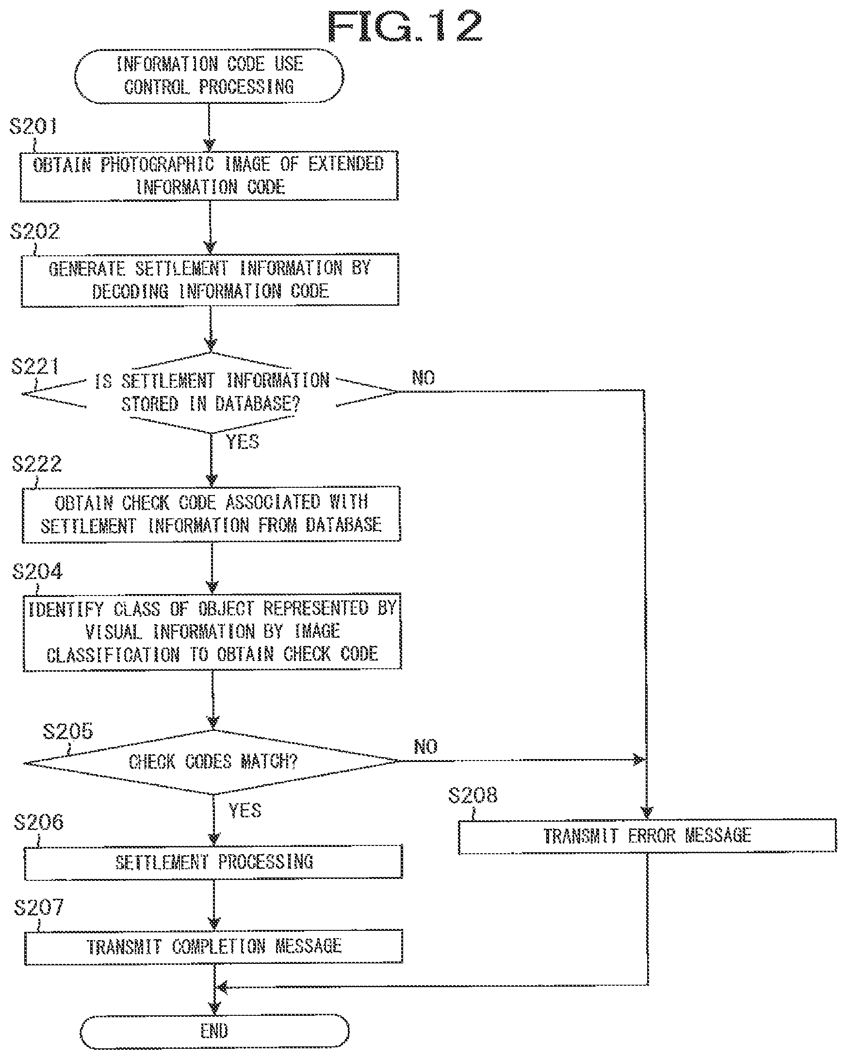 Patent US11782972 Figure 12 – Information processing system, information code generating system, information processing method, and information code generating method