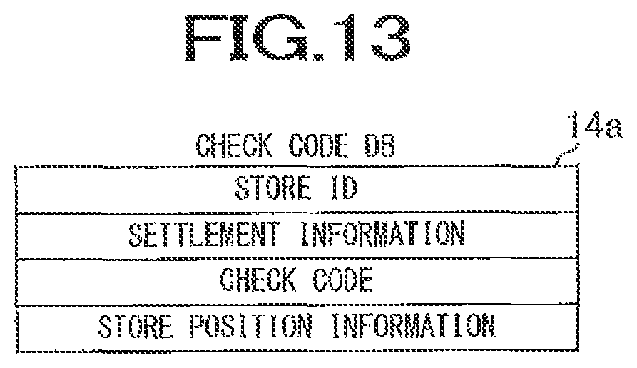 Patent US11782972 Figure 13 – Information processing system, information code generating system, information processing method, and information code generating method