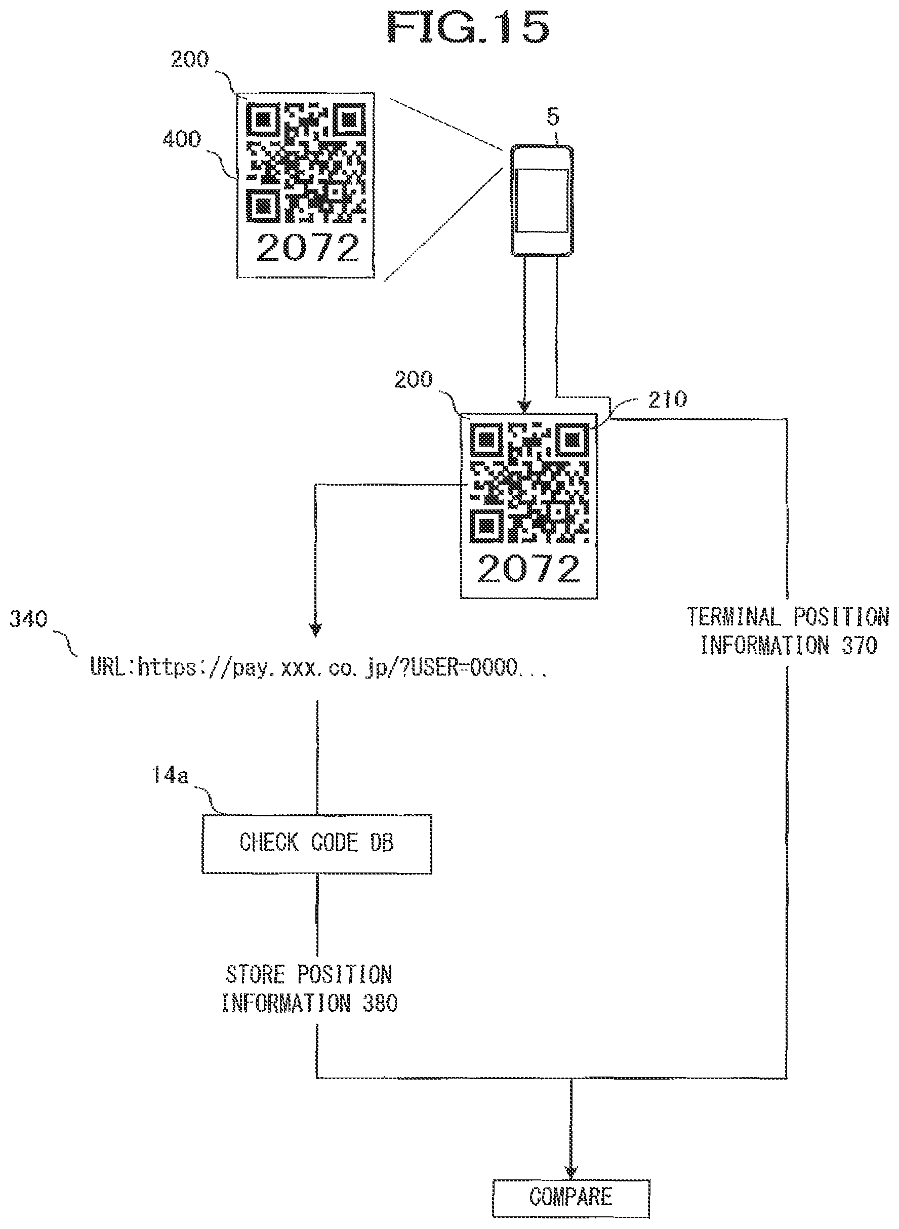 Patent US11782972 Figure 15 – Information processing system, information code generating system, information processing method, and information code generating method