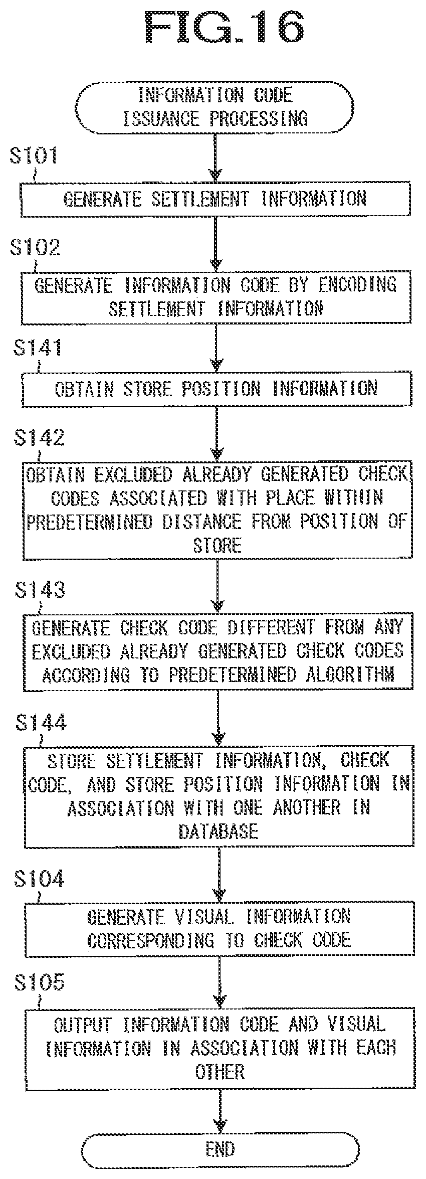 Patent US11782972 Figure 16 – Information processing system, information code generating system, information processing method, and information code generating method