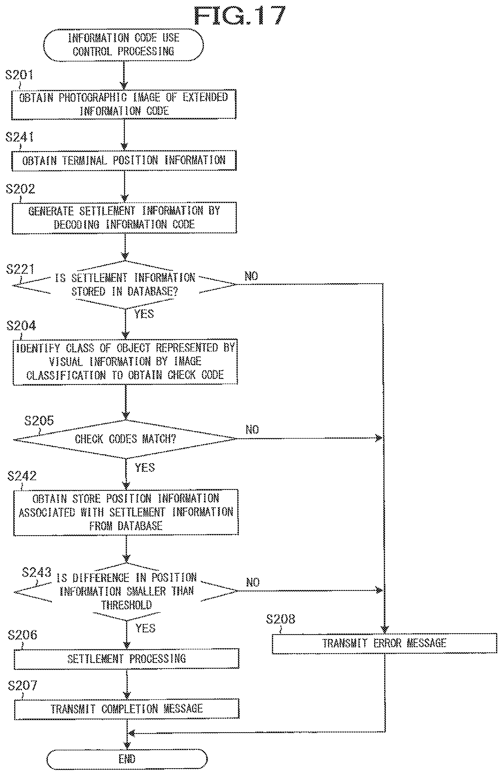Patent US11782972 Figure 17 – Information processing system, information code generating system, information processing method, and information code generating method